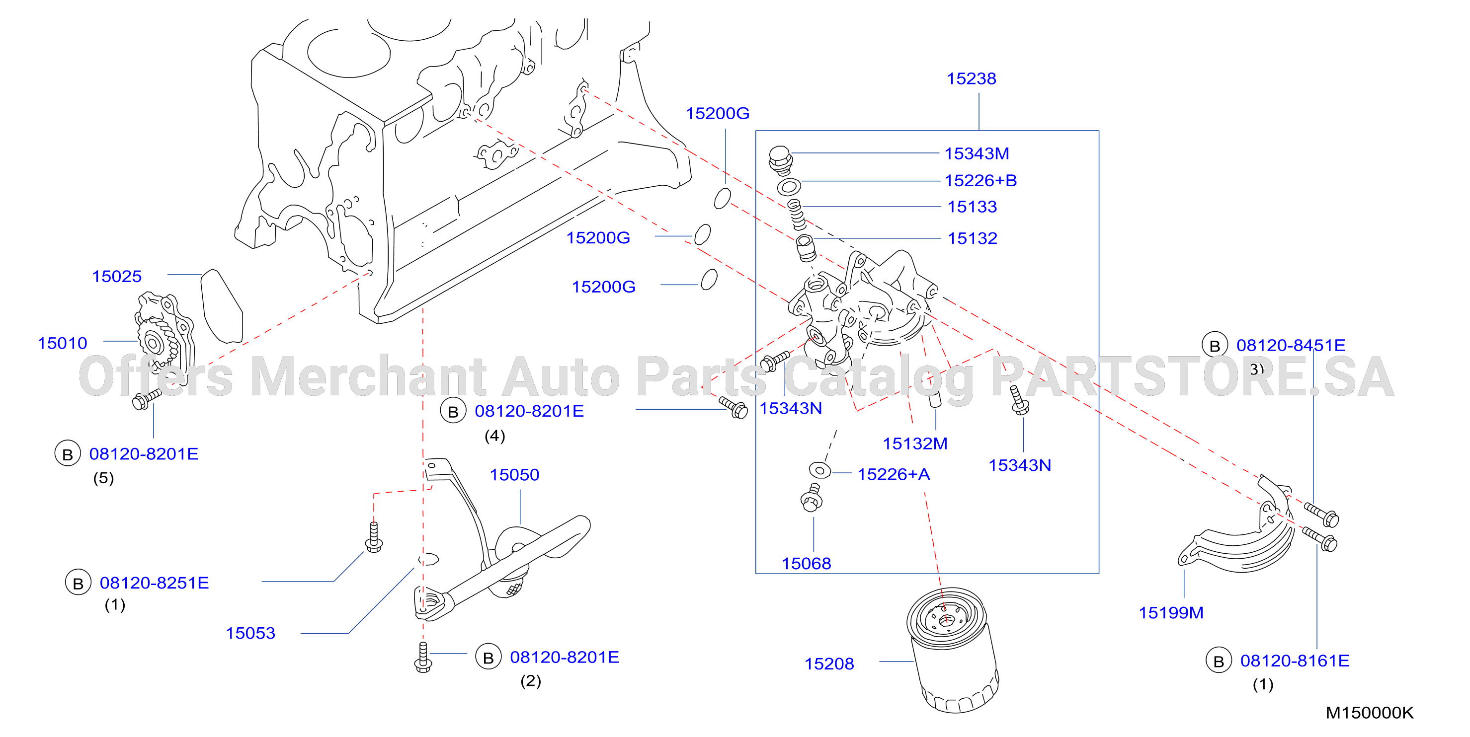 Lubricating System