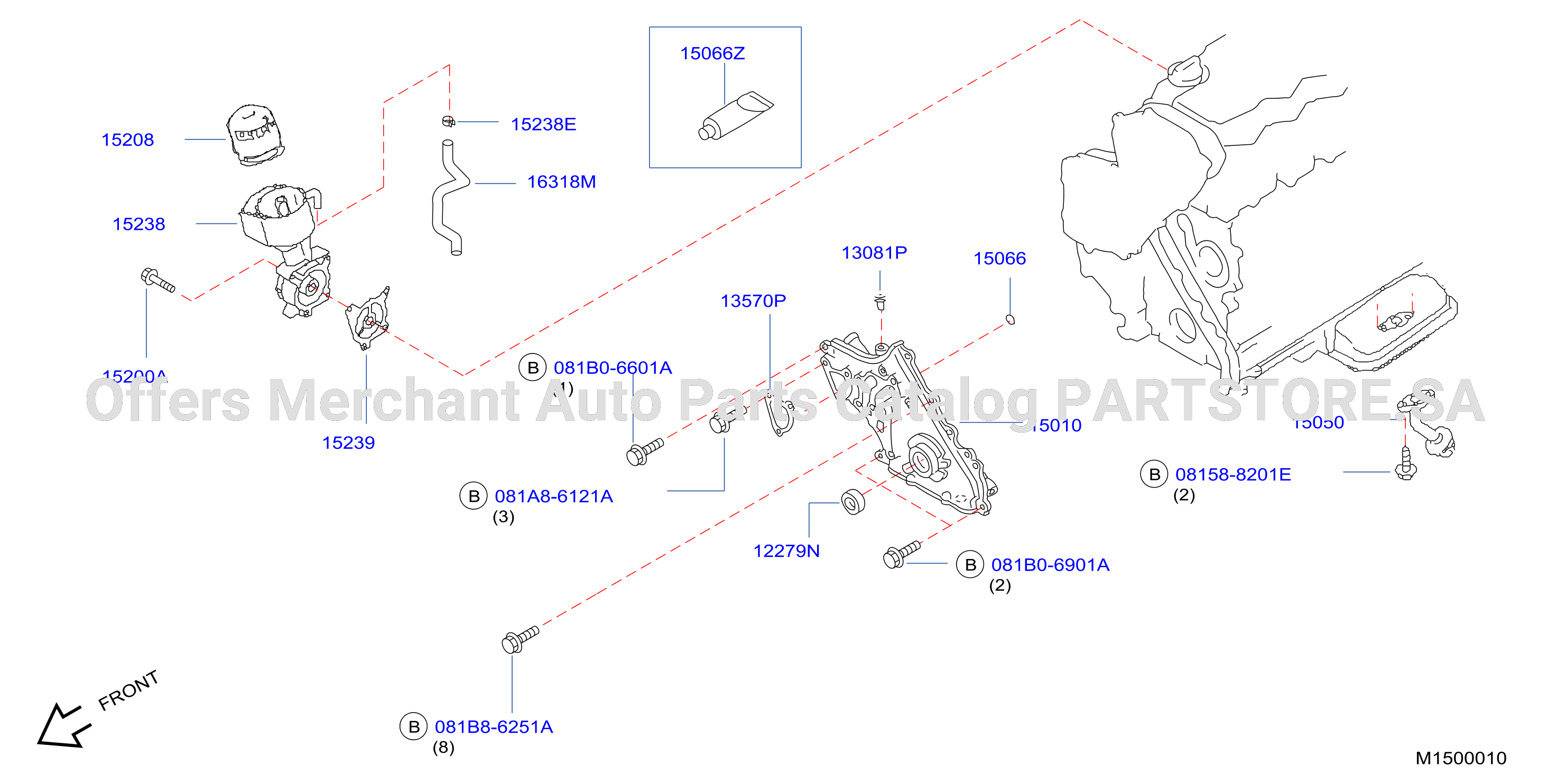 Lubricating System