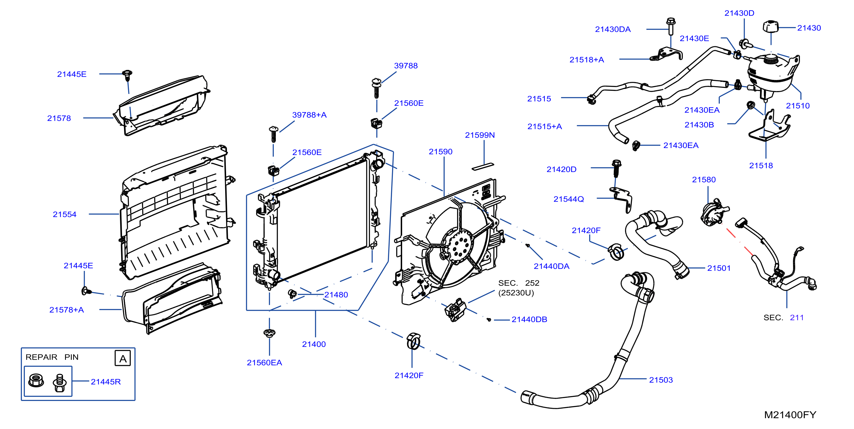 Radiator Shroud Inverter Cooling