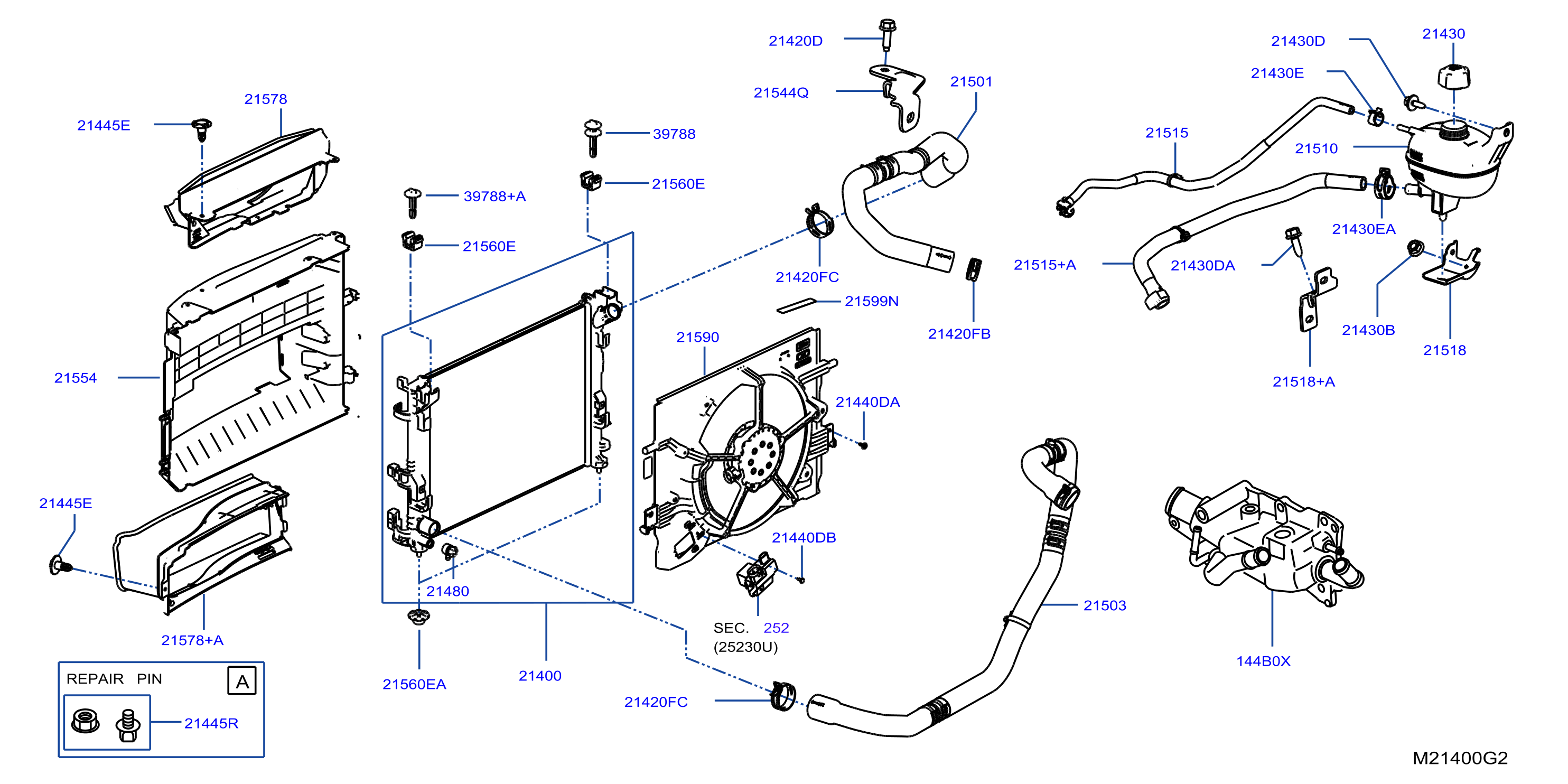 Radiator Shroud Inverter Cooling