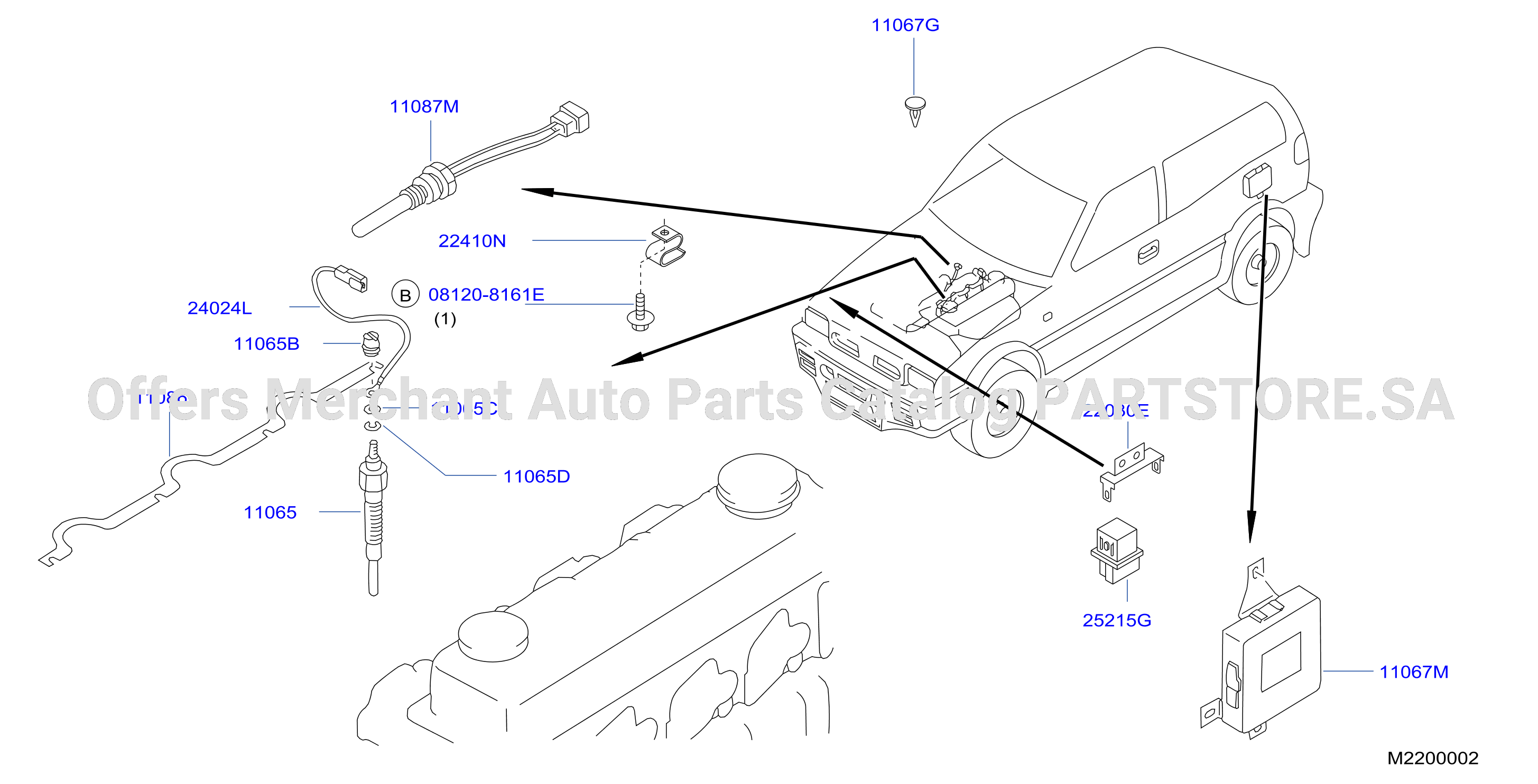 Ignition System