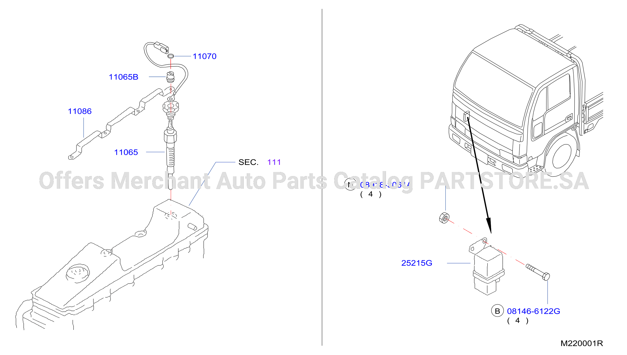 Ignition System Ignition System