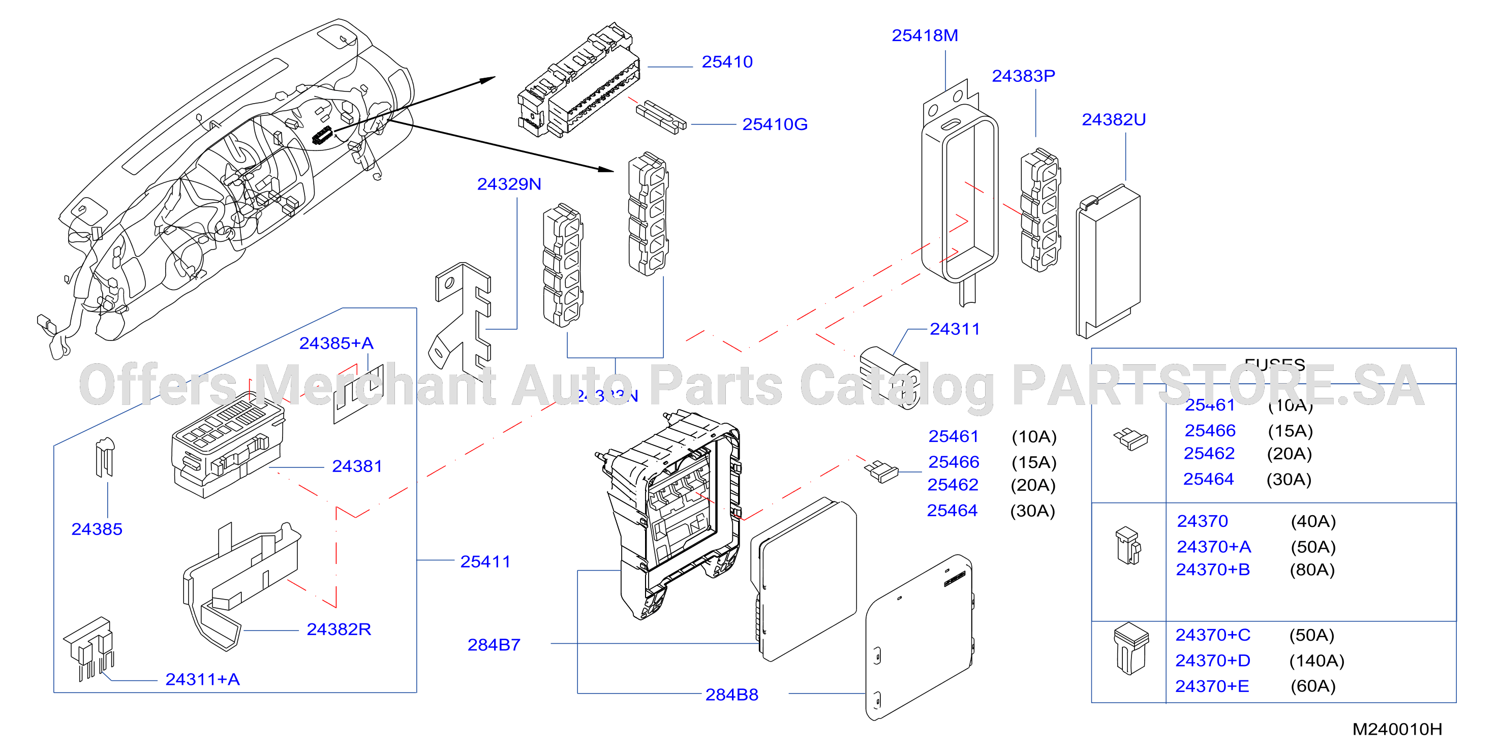Wiring Boxes Fuses
