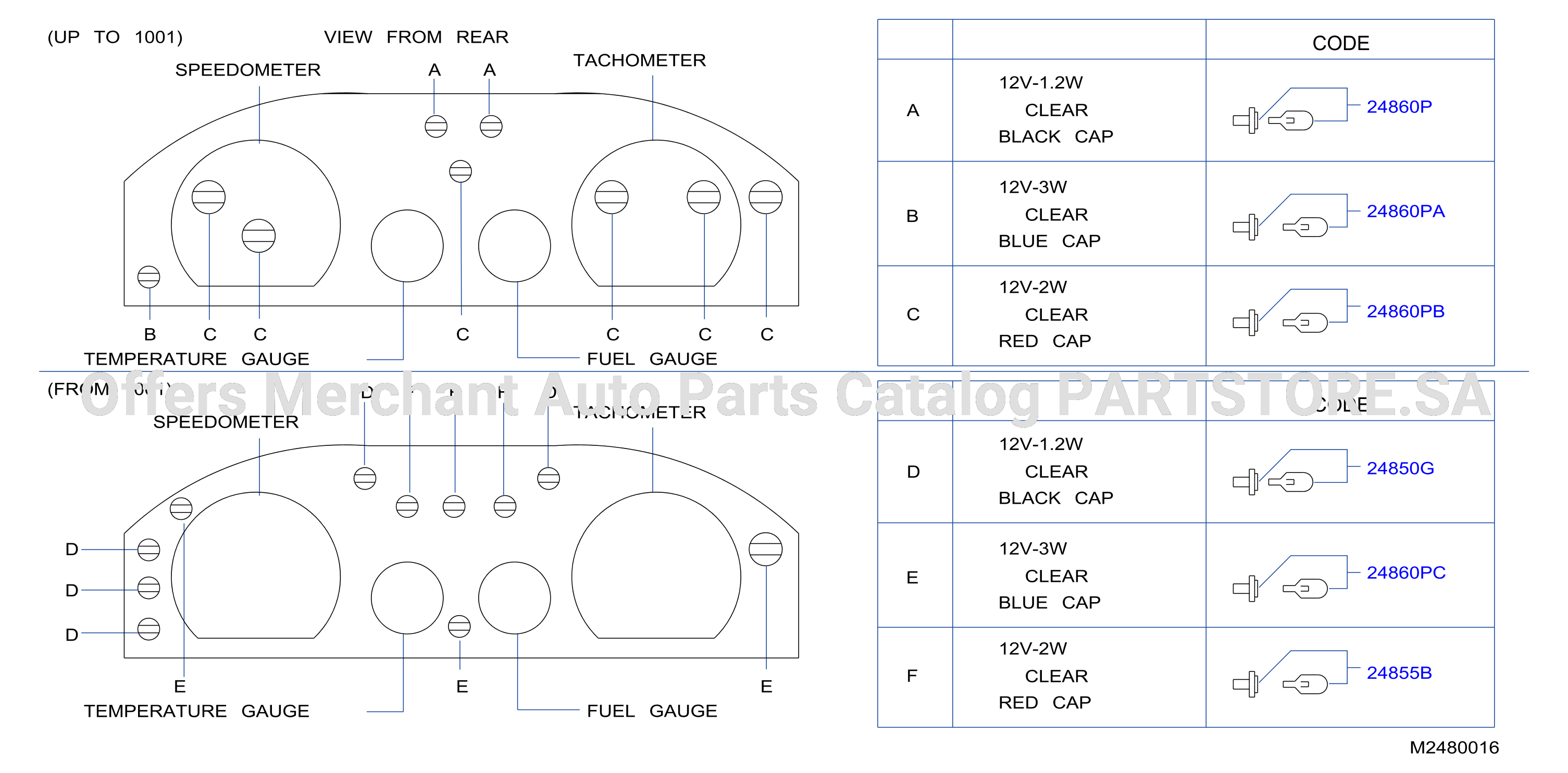 Instrument Meter Gauge 0796 Socket Bulb