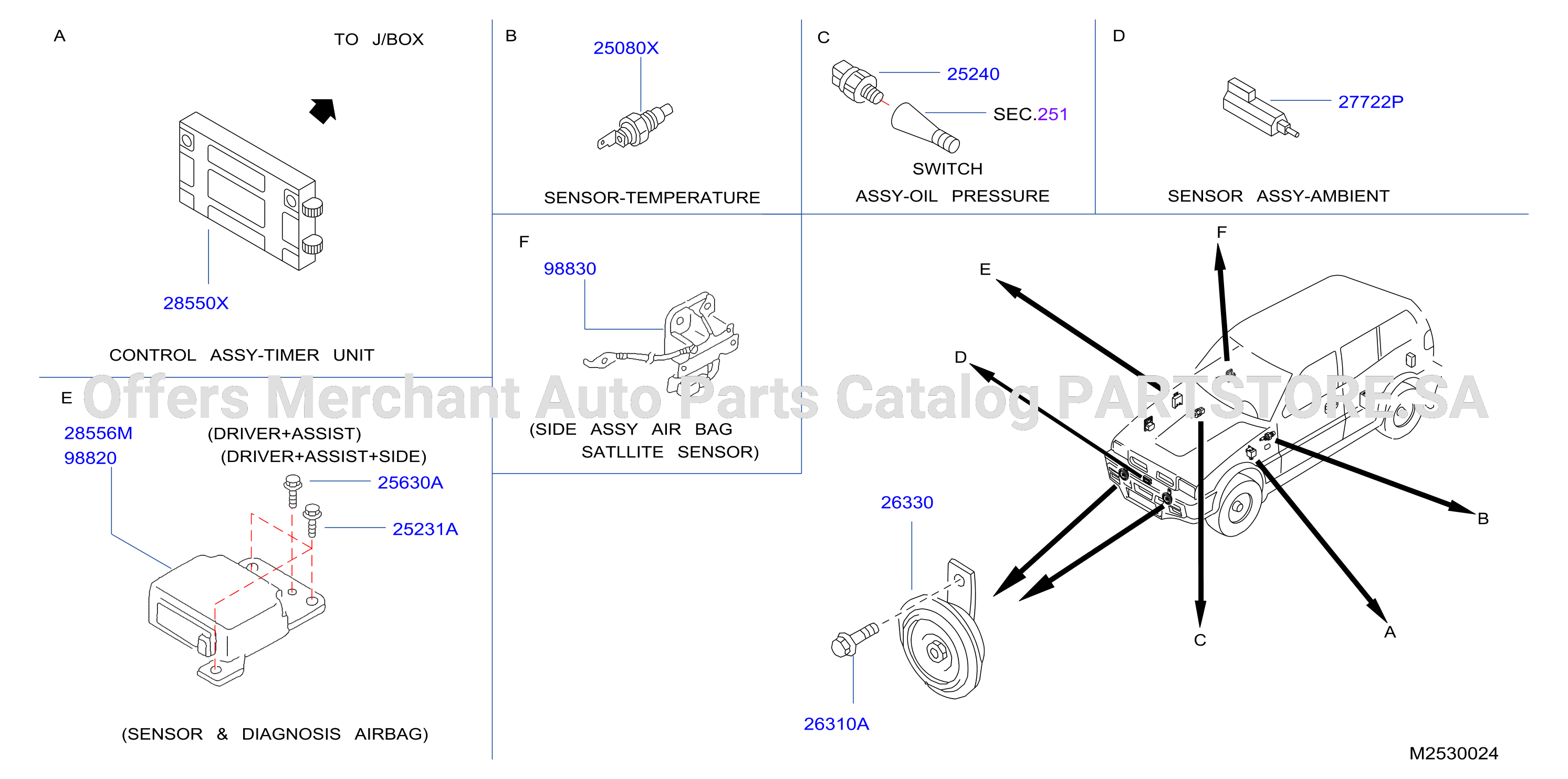 Electrical Unit 0796 Body
