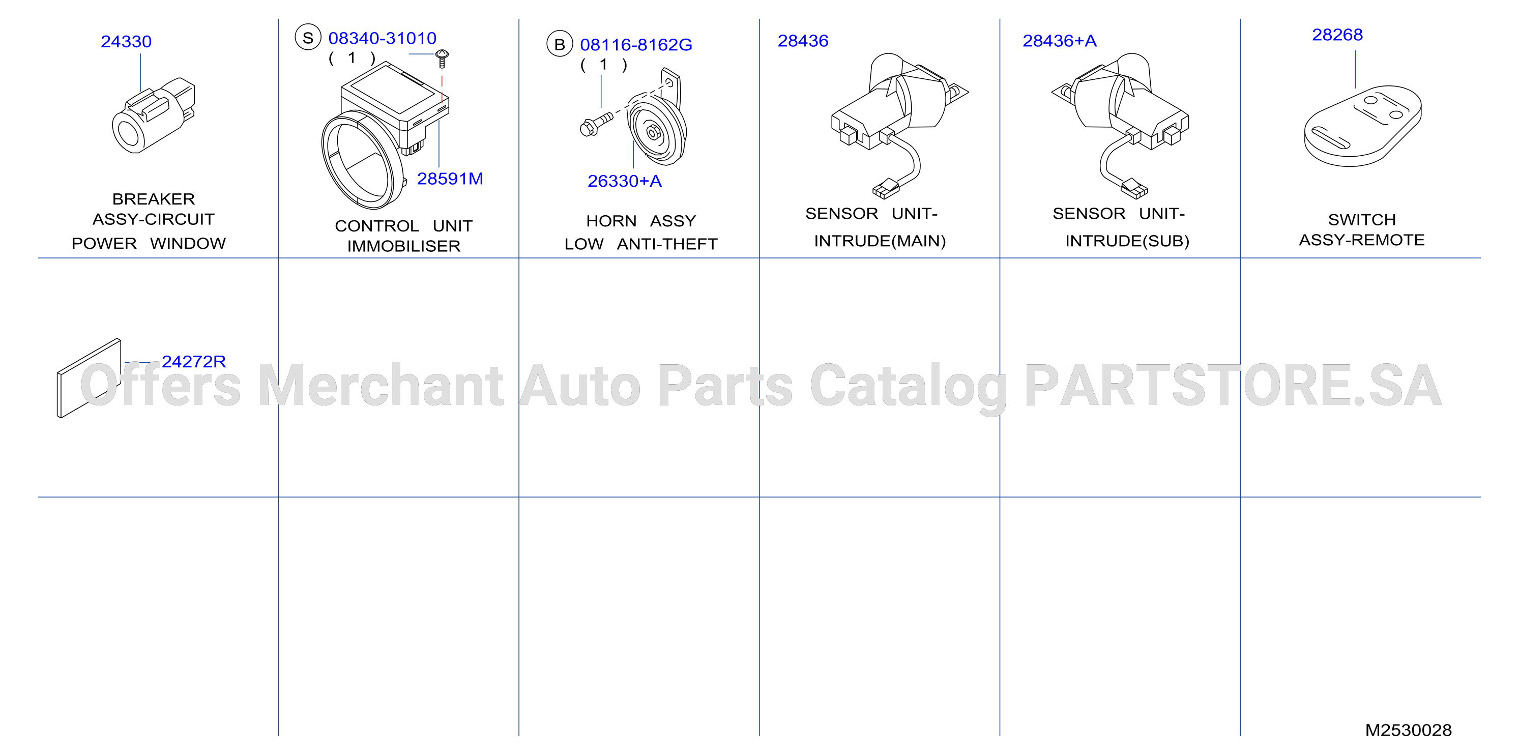 Electrical Unit 0796 Instruments