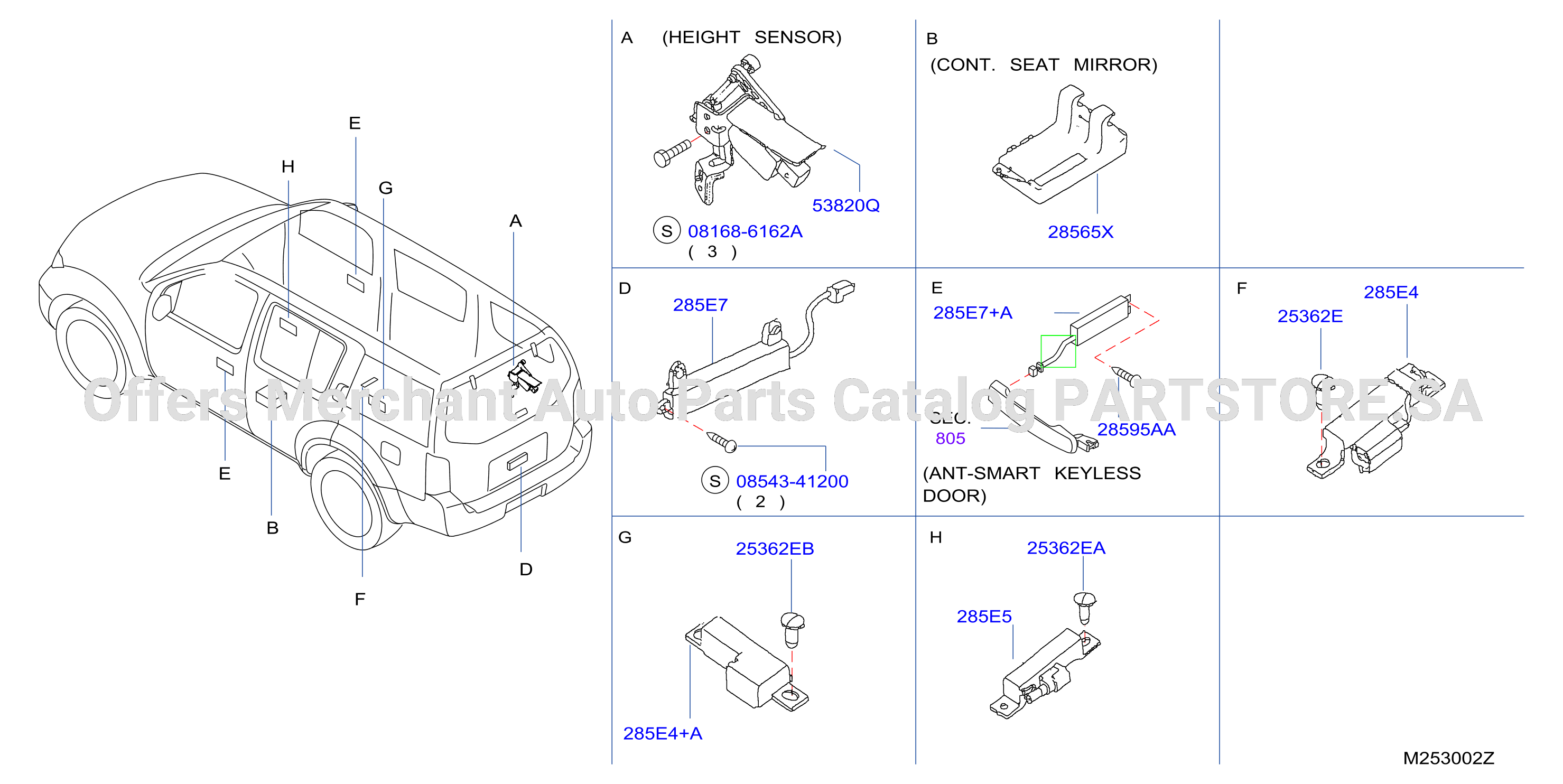 Electrical Unit Body