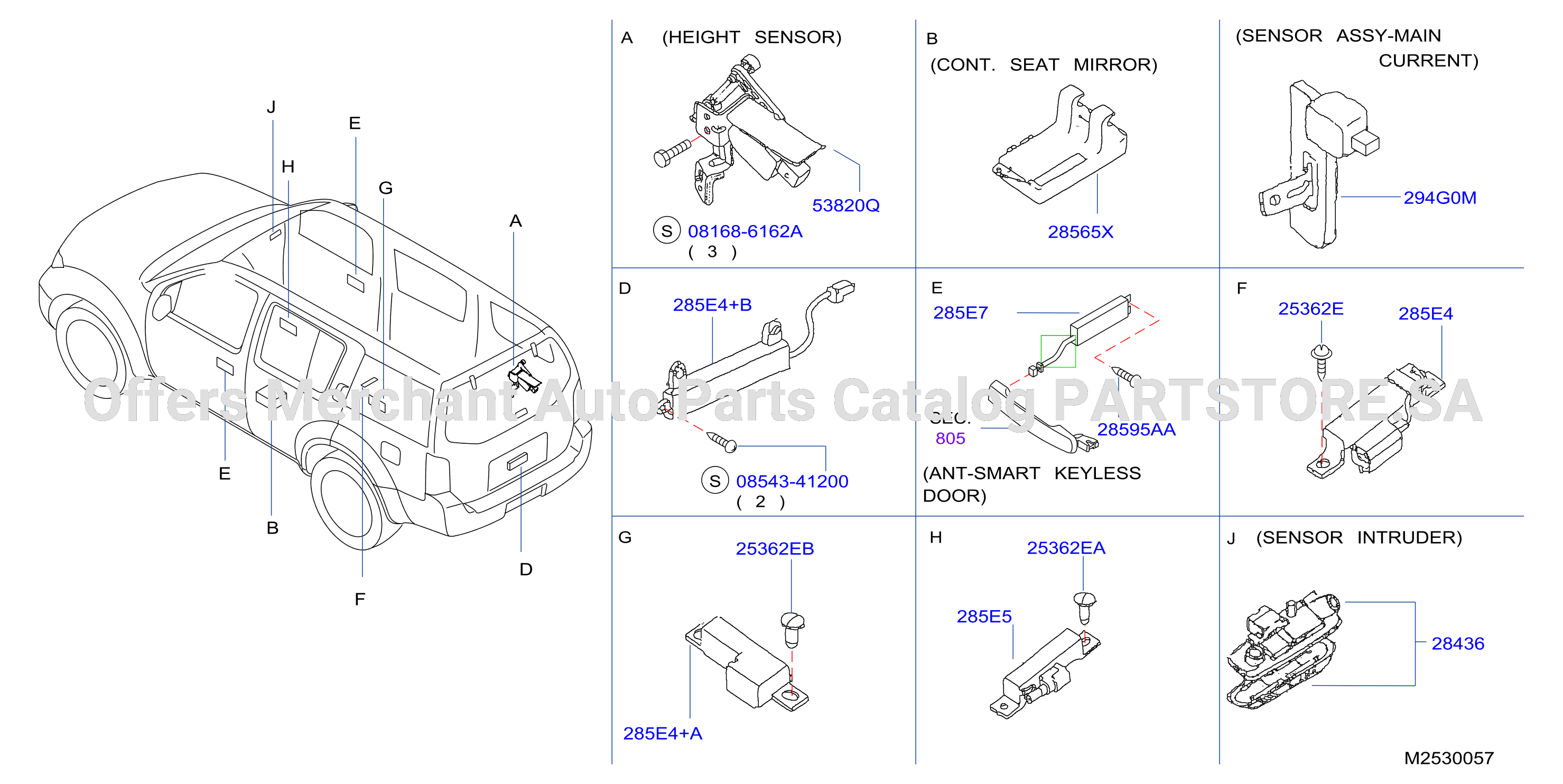 Electrical Unit Body