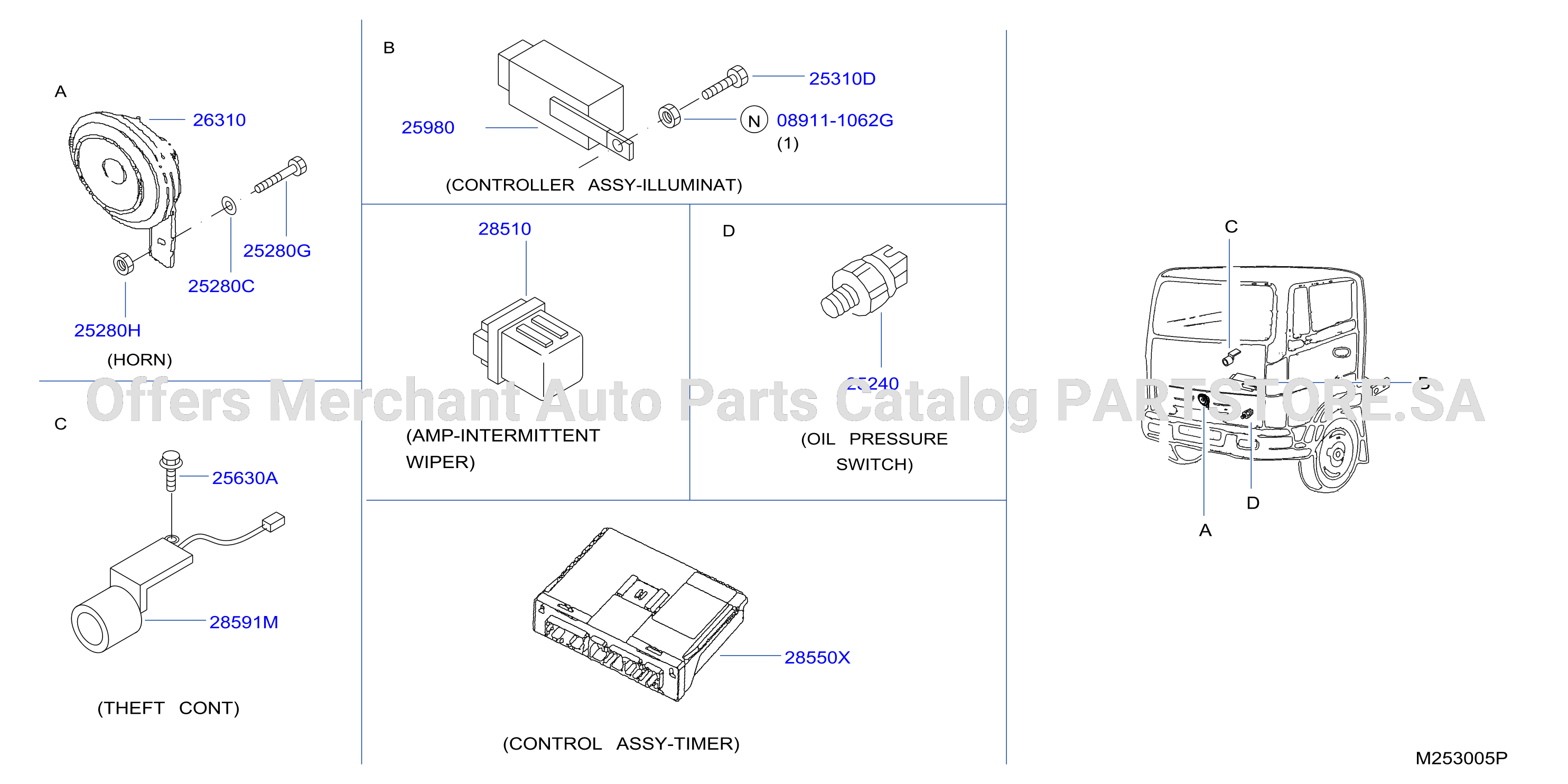 وحدة كهرباء