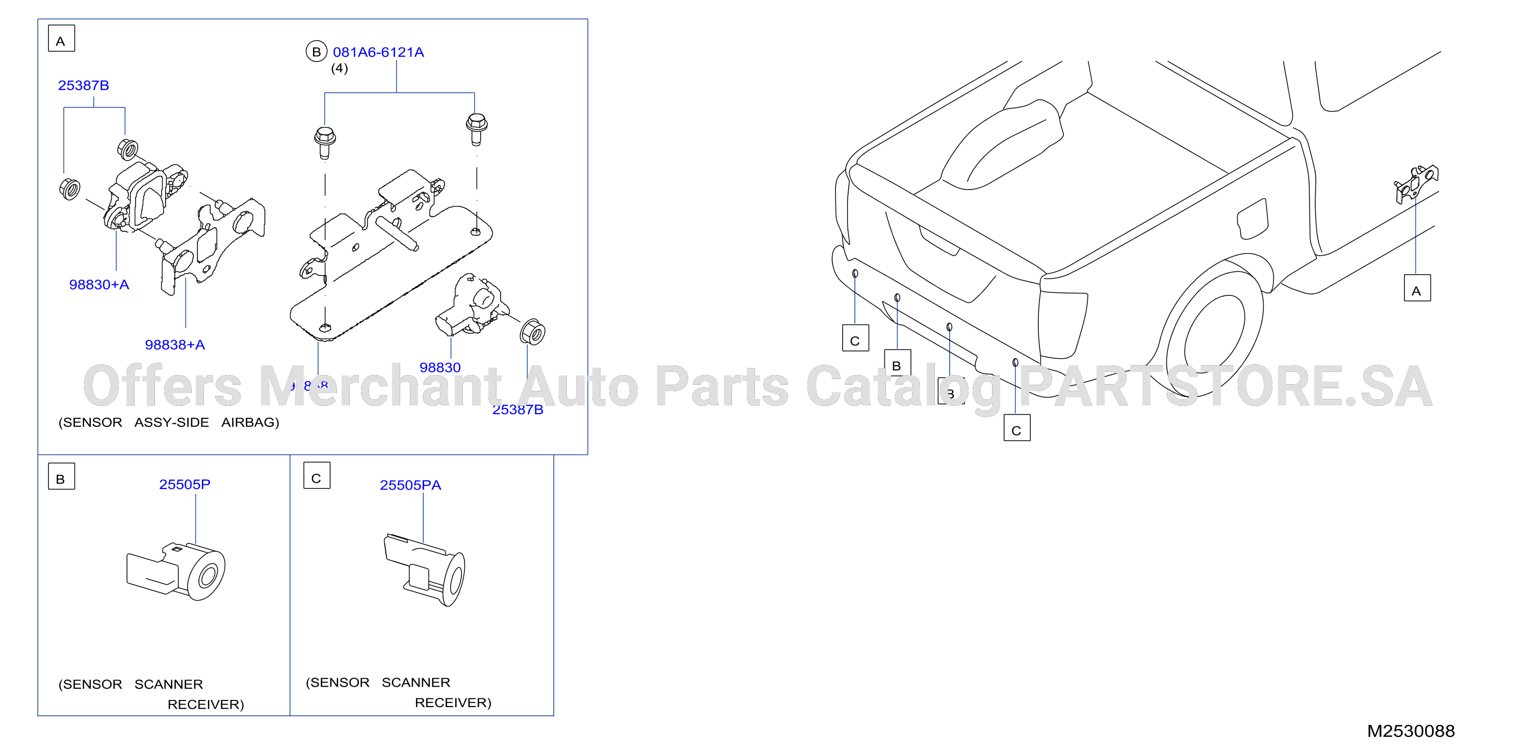 Electrical Unit Rear Chassis