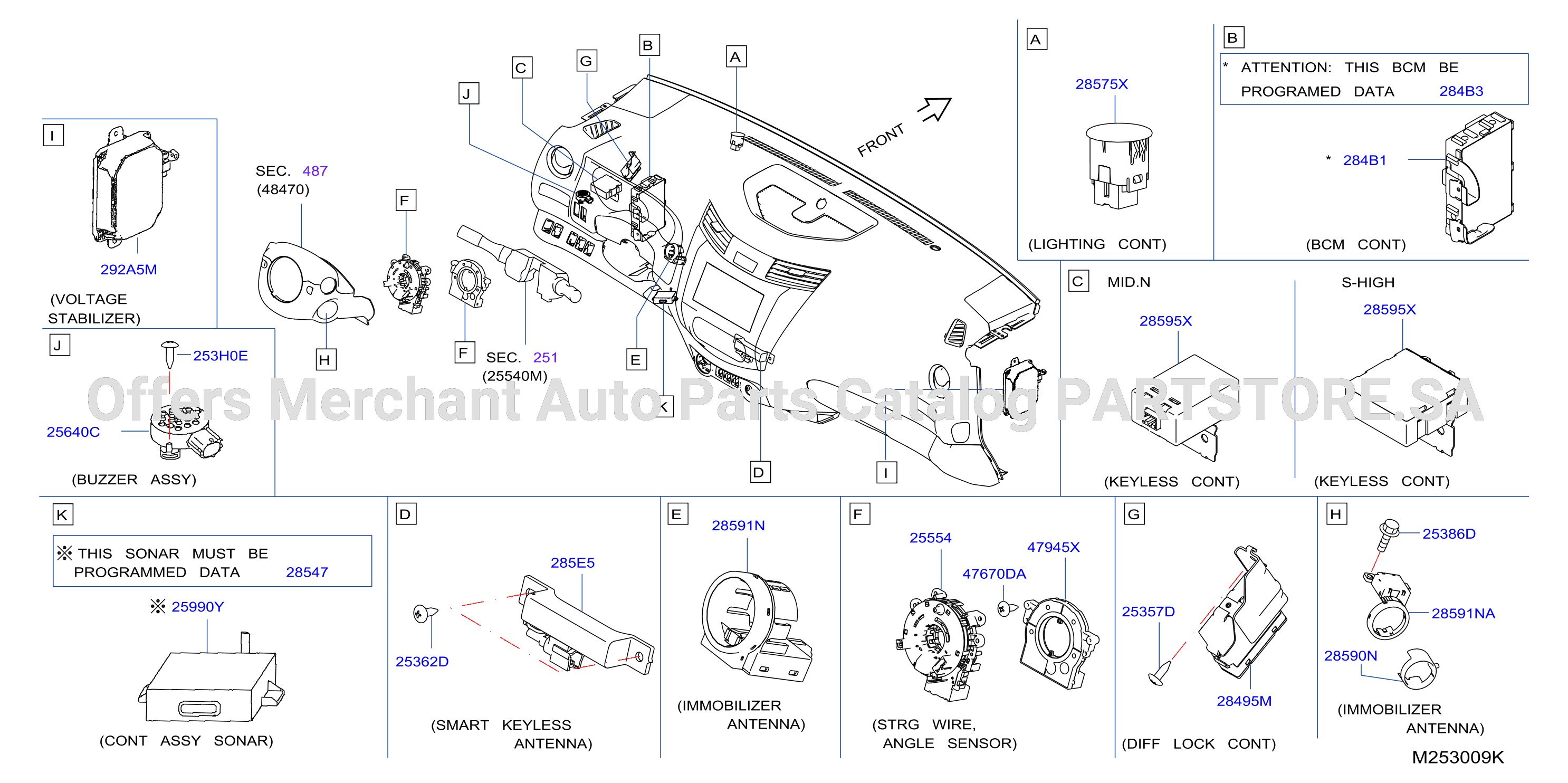 Electrical Unit Inst Dash