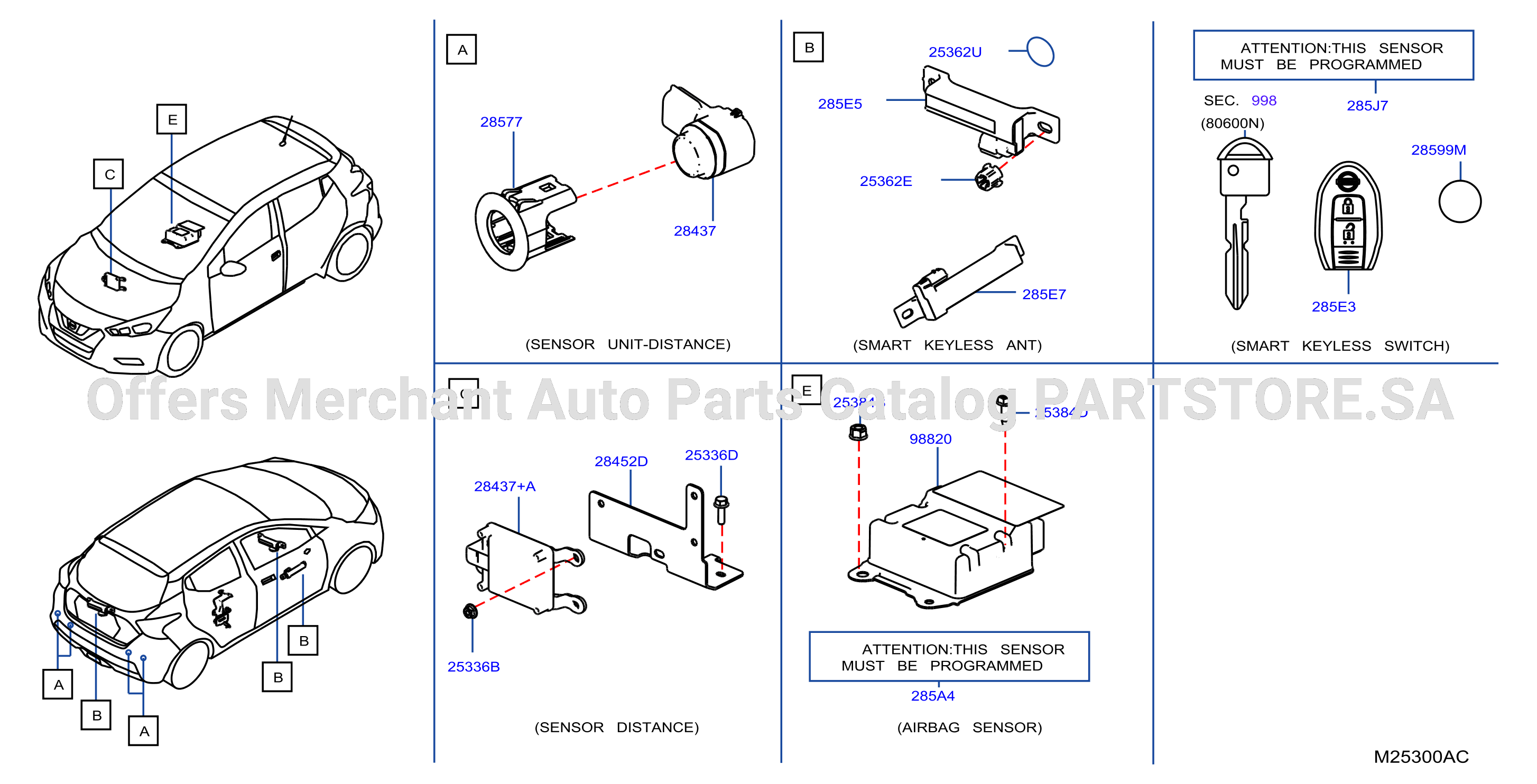 Electrical Unit Body 1