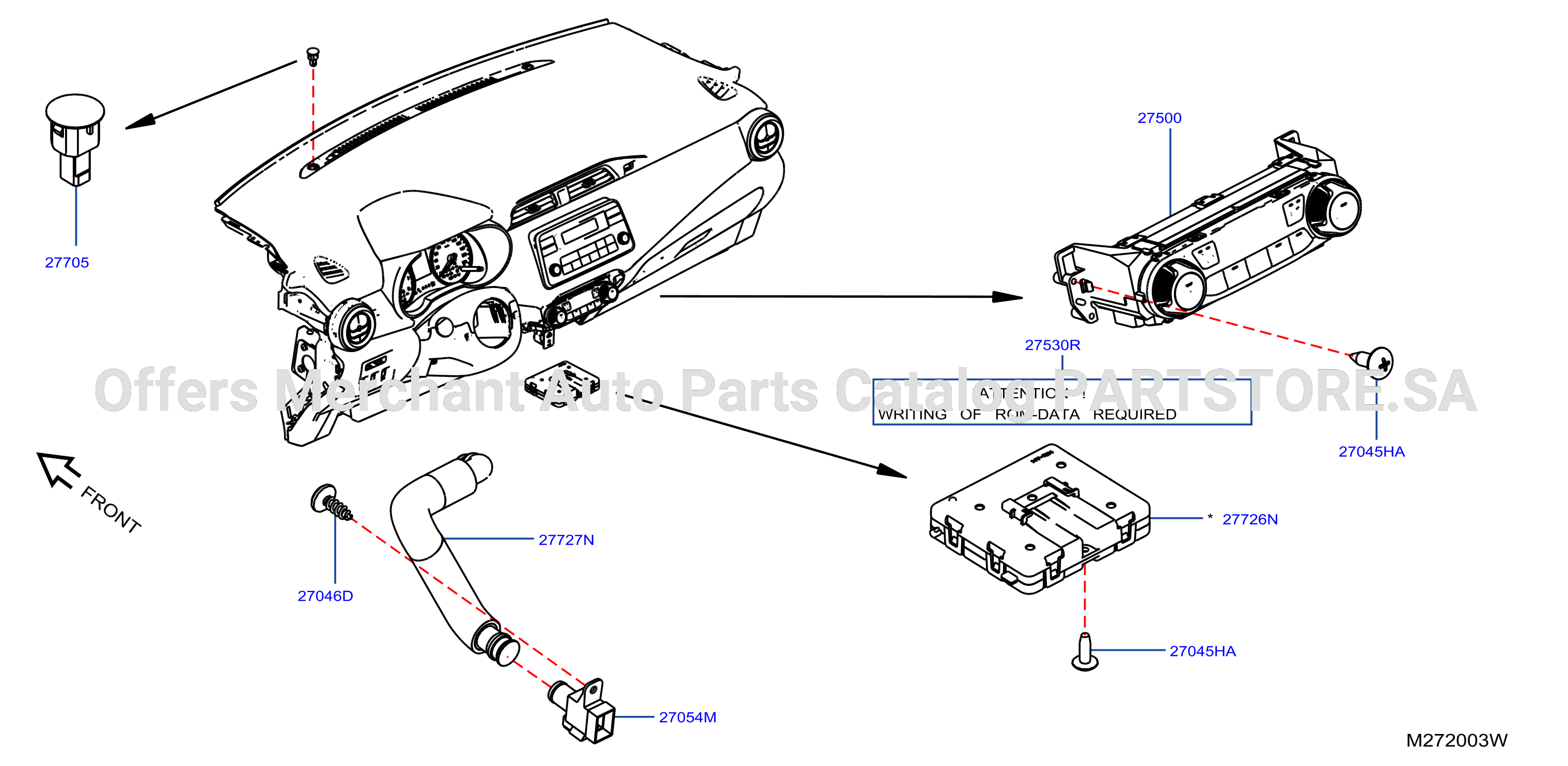 Control Unit Auto