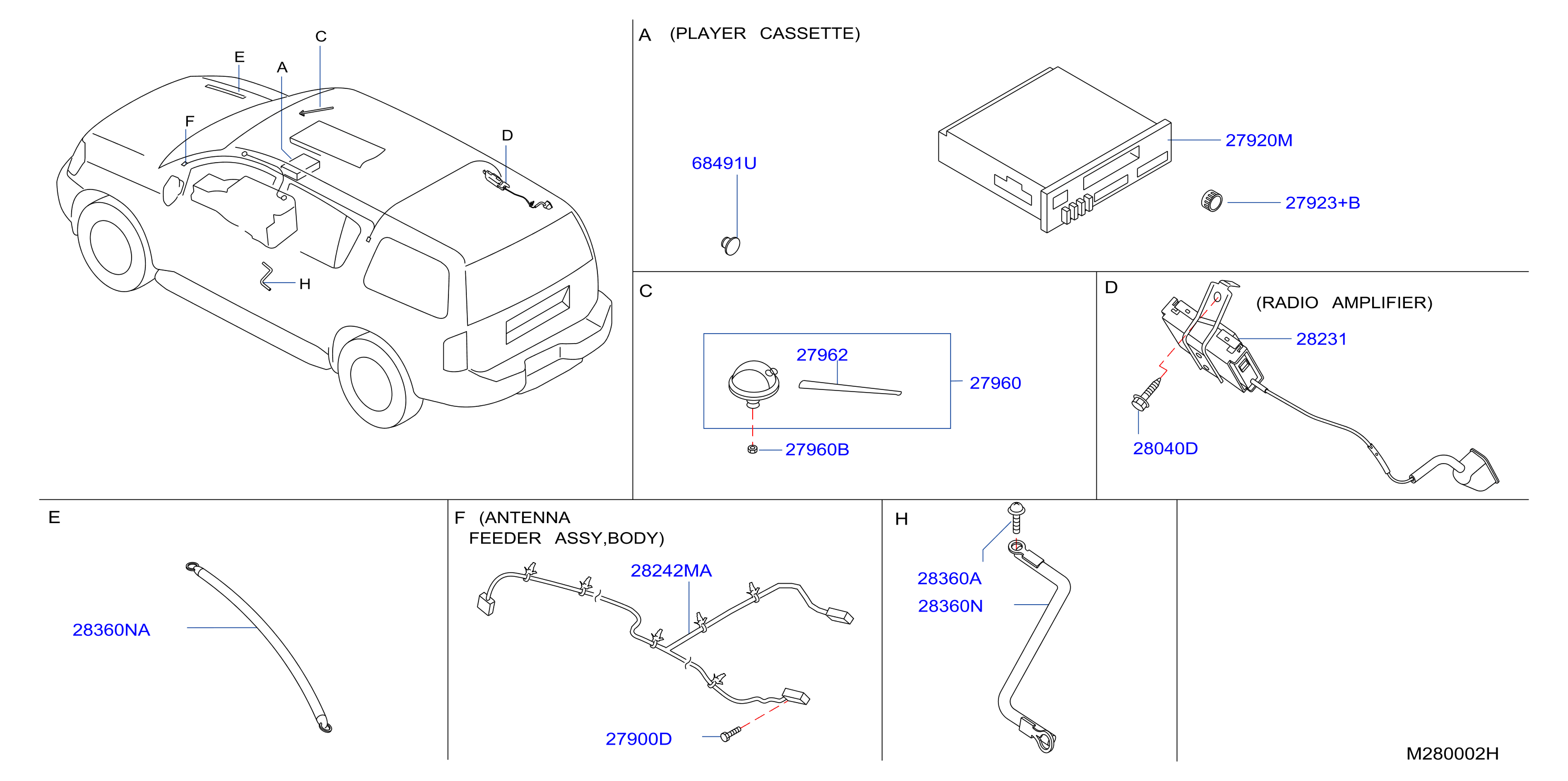 Audio Visual Antenna