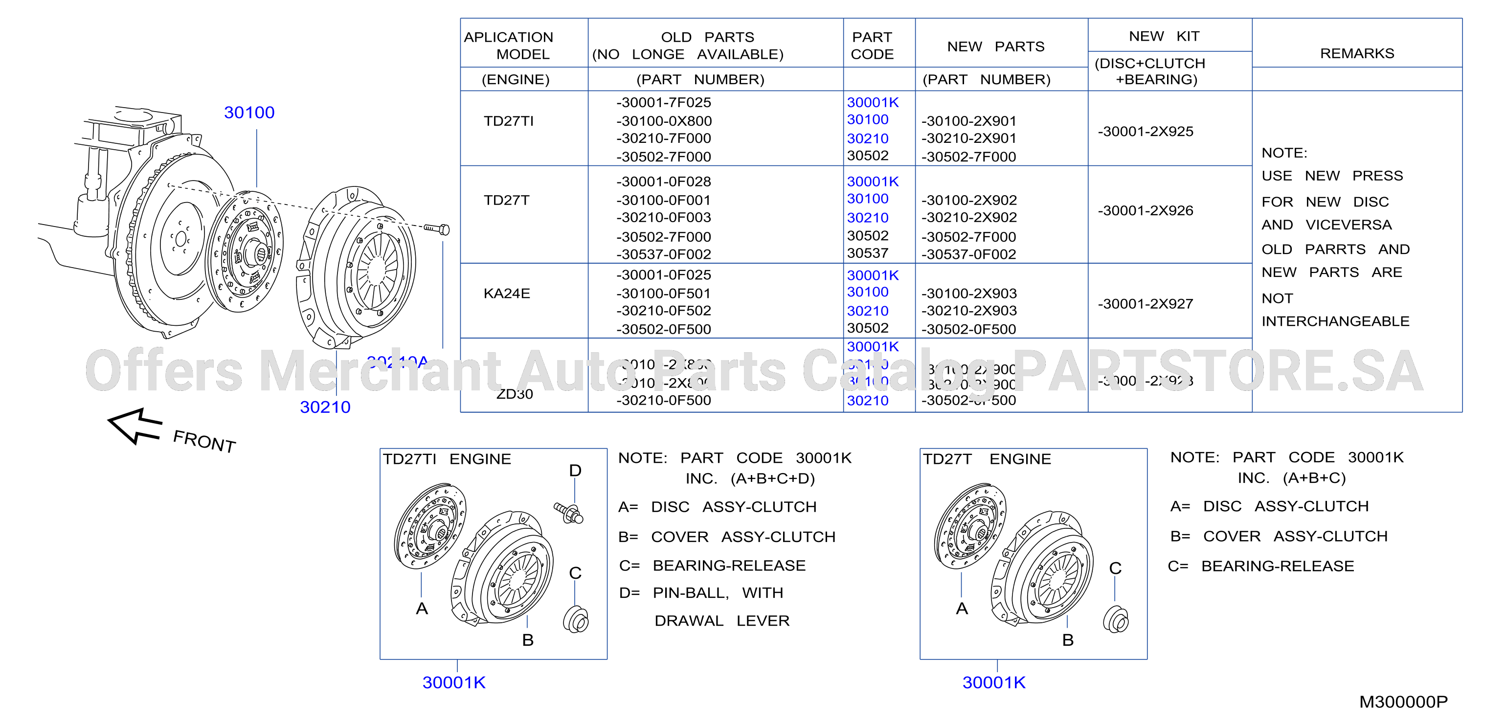 Clutch Cover Disc Release Parts 0796 Td27T