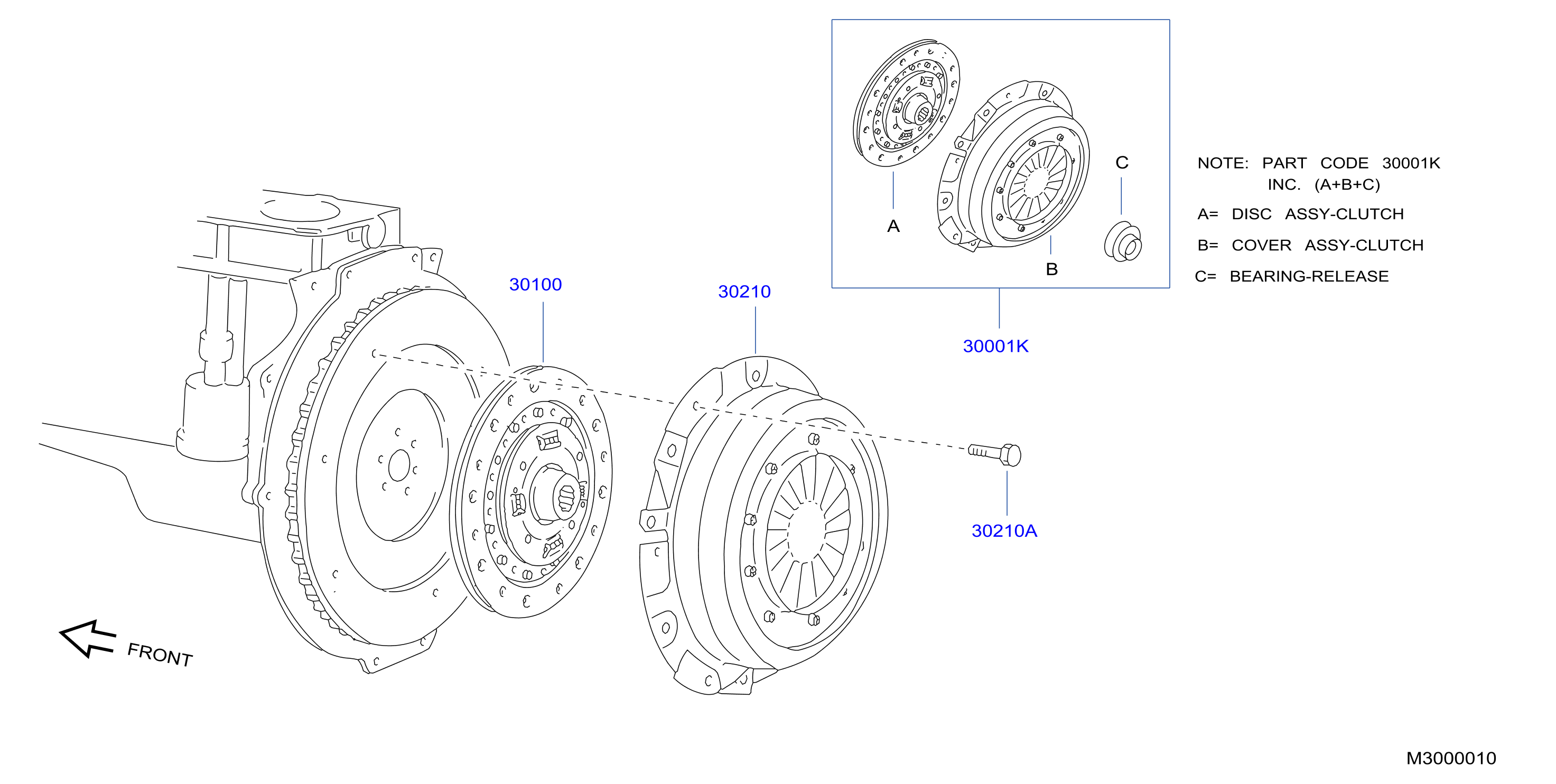 Clutch Cover Disc Release Parts 0796 Ka24E