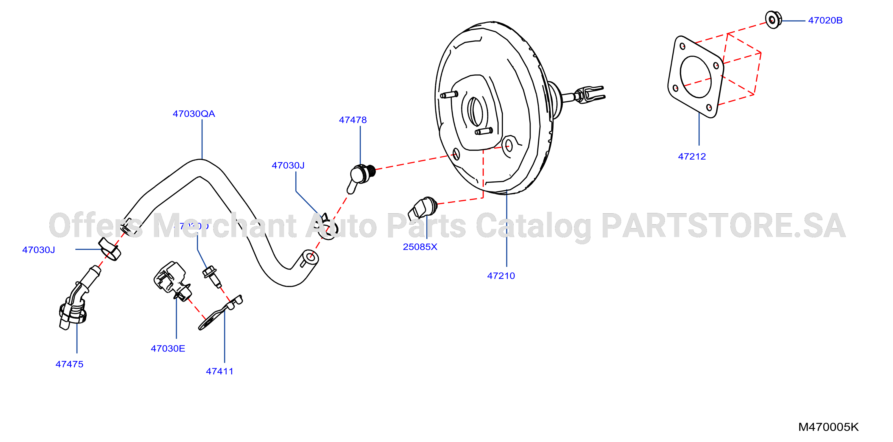 Brake Servo Servo Control