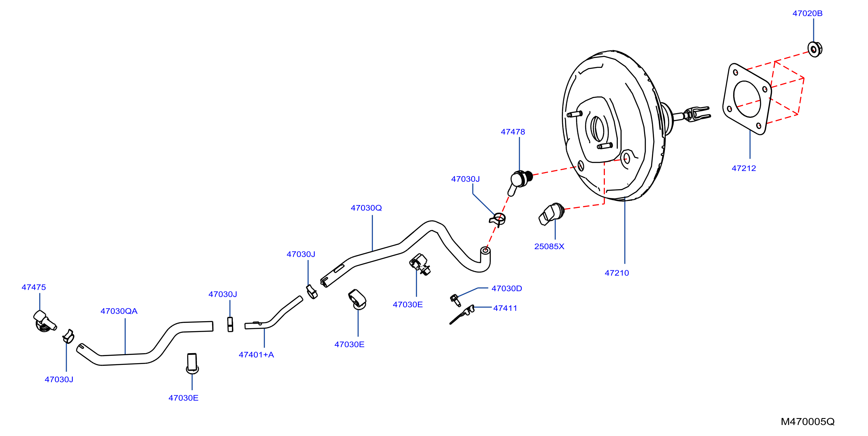Brake Servo Servo Control