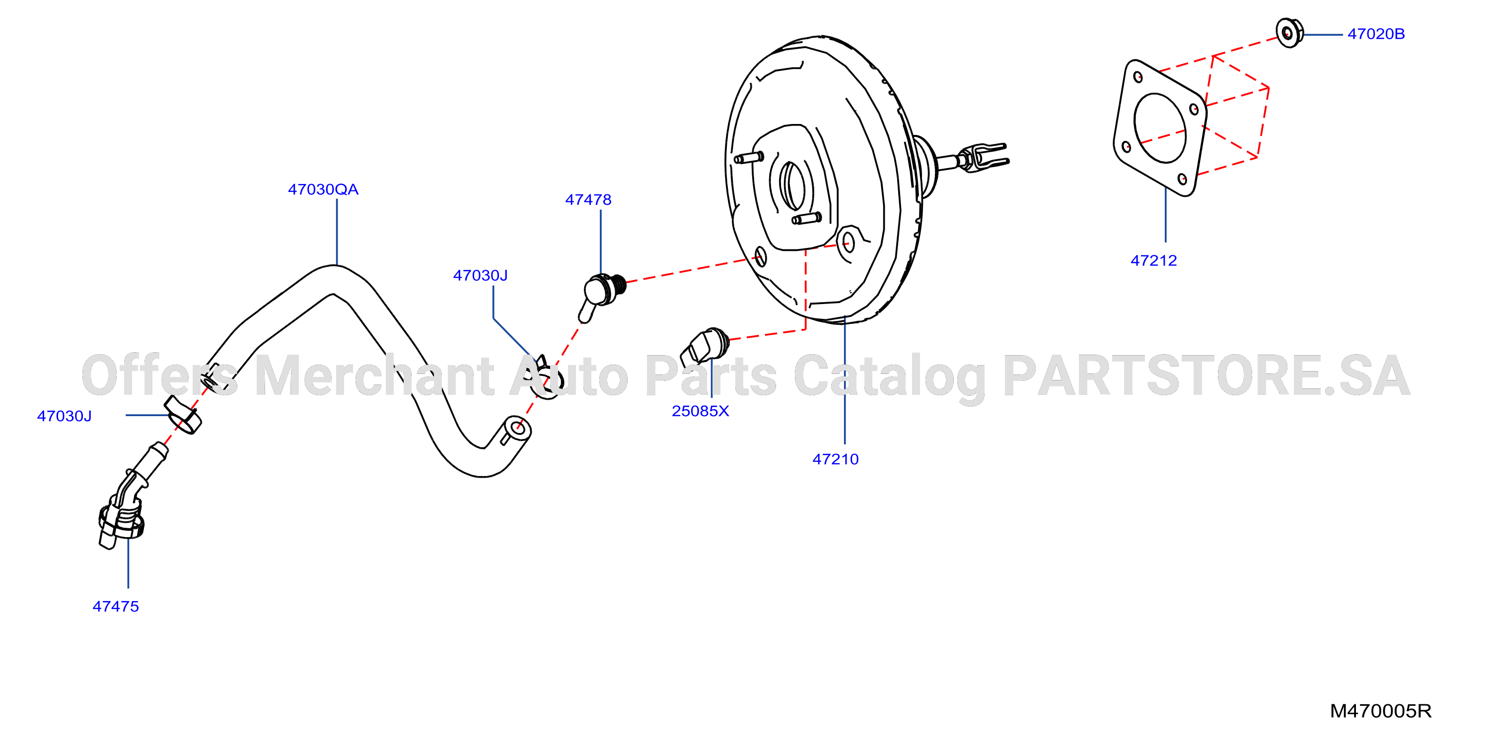 Brake Servo Servo Control
