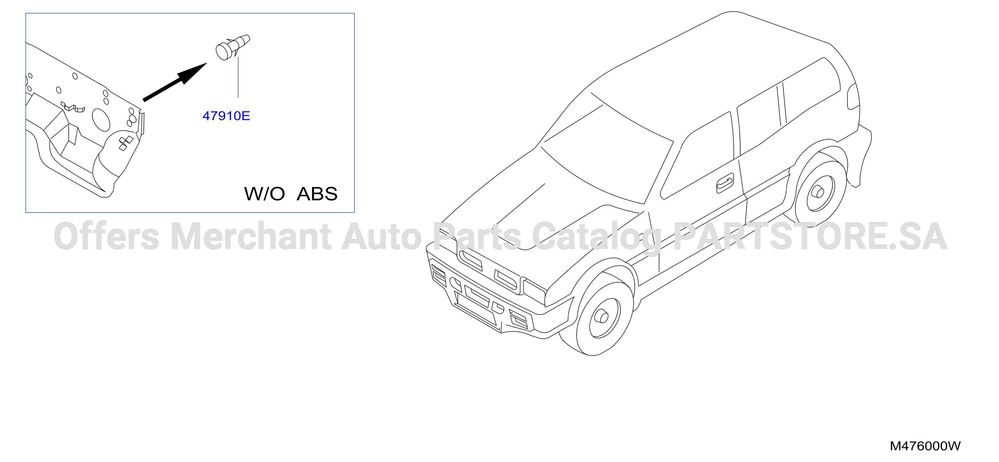 Anti Skid Control
