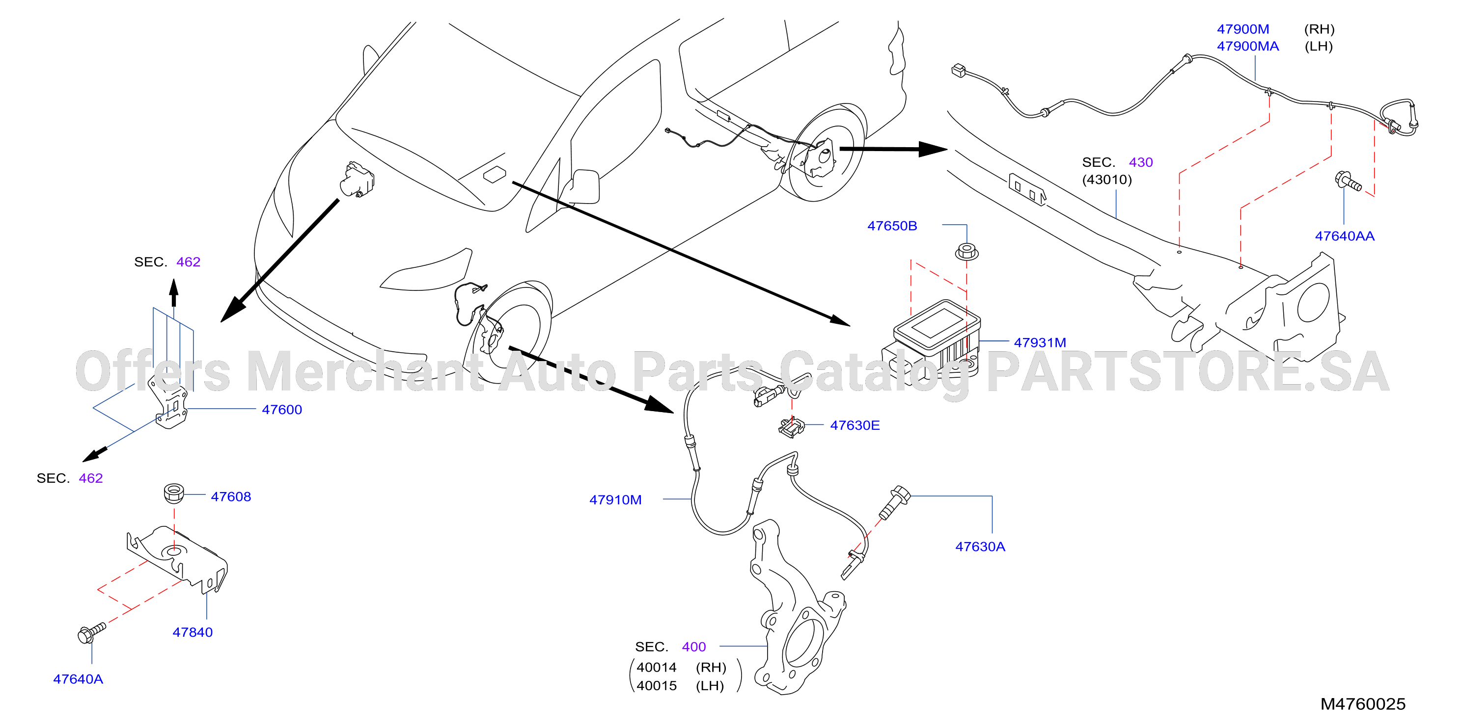 Anti Skid Control