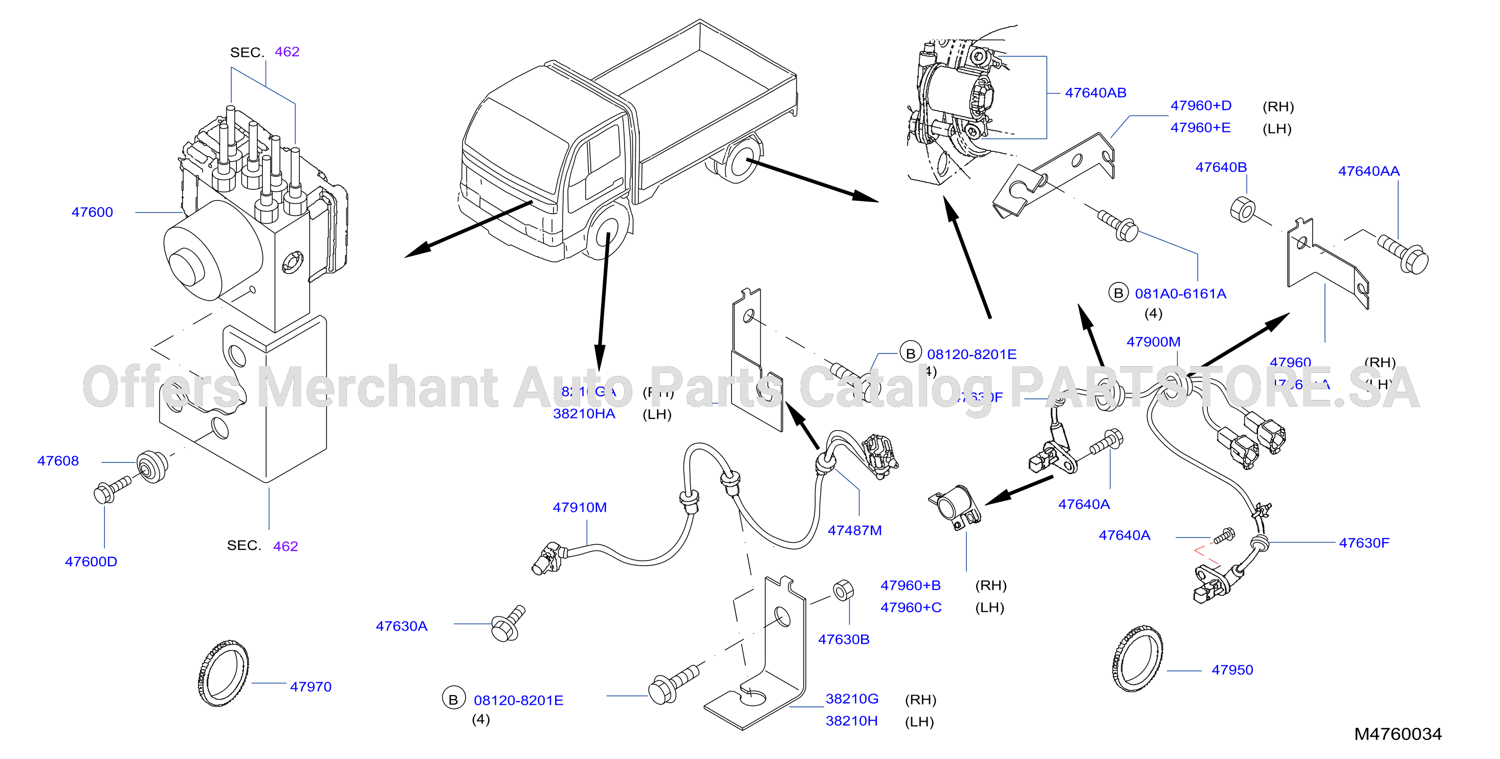 Anti Skid Control