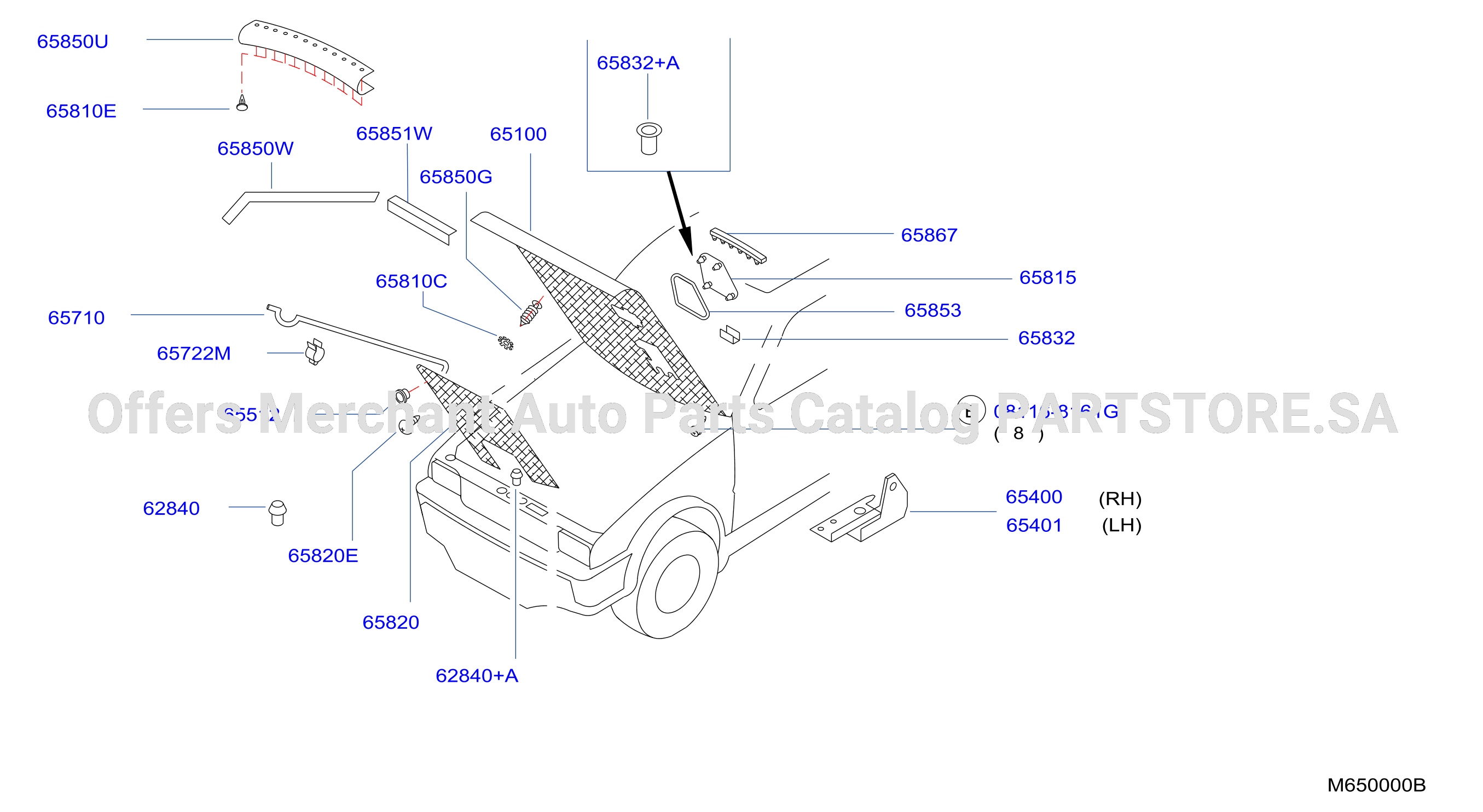 Hood Panel Hinge Fitting