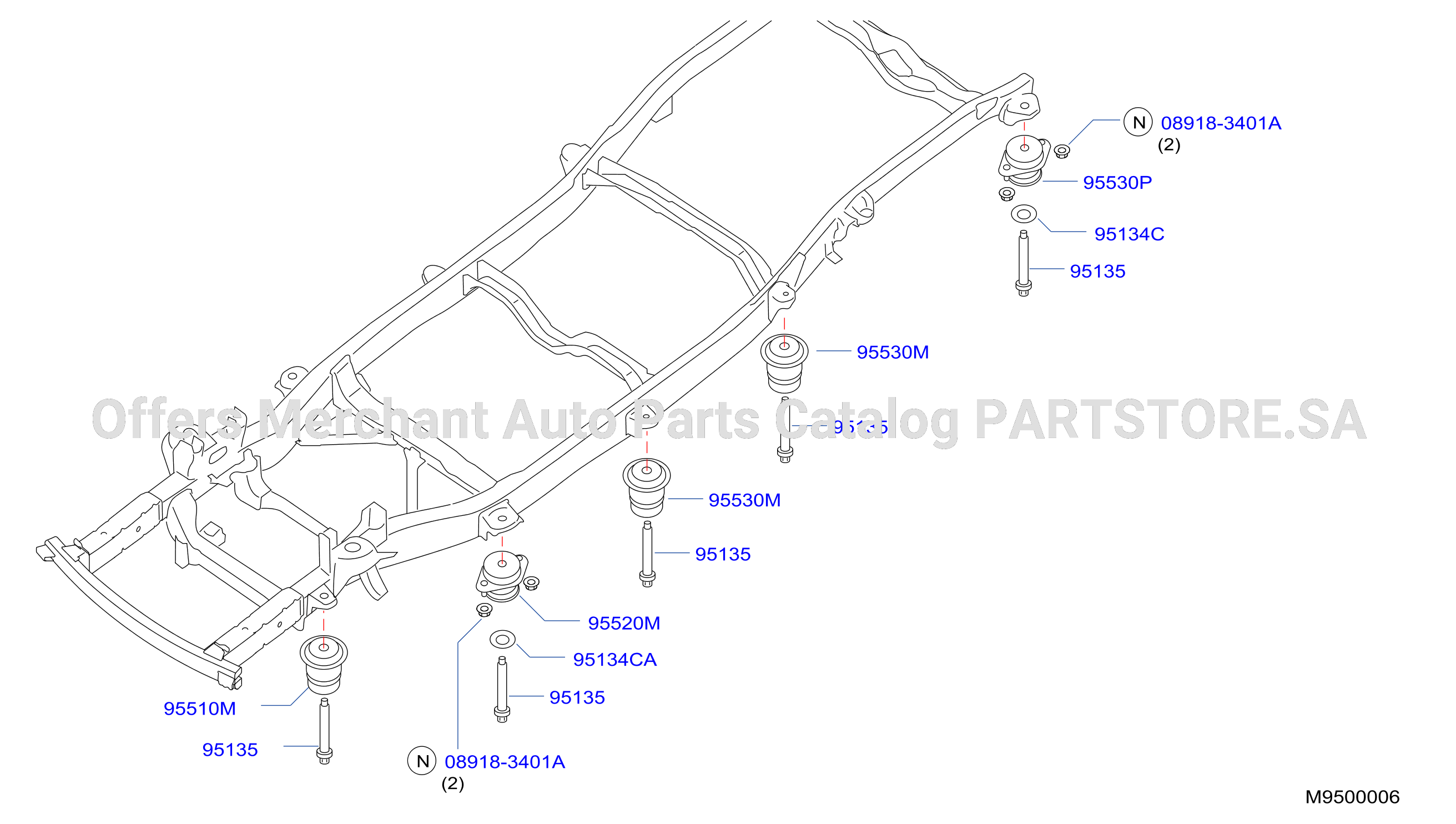 Body Mounting