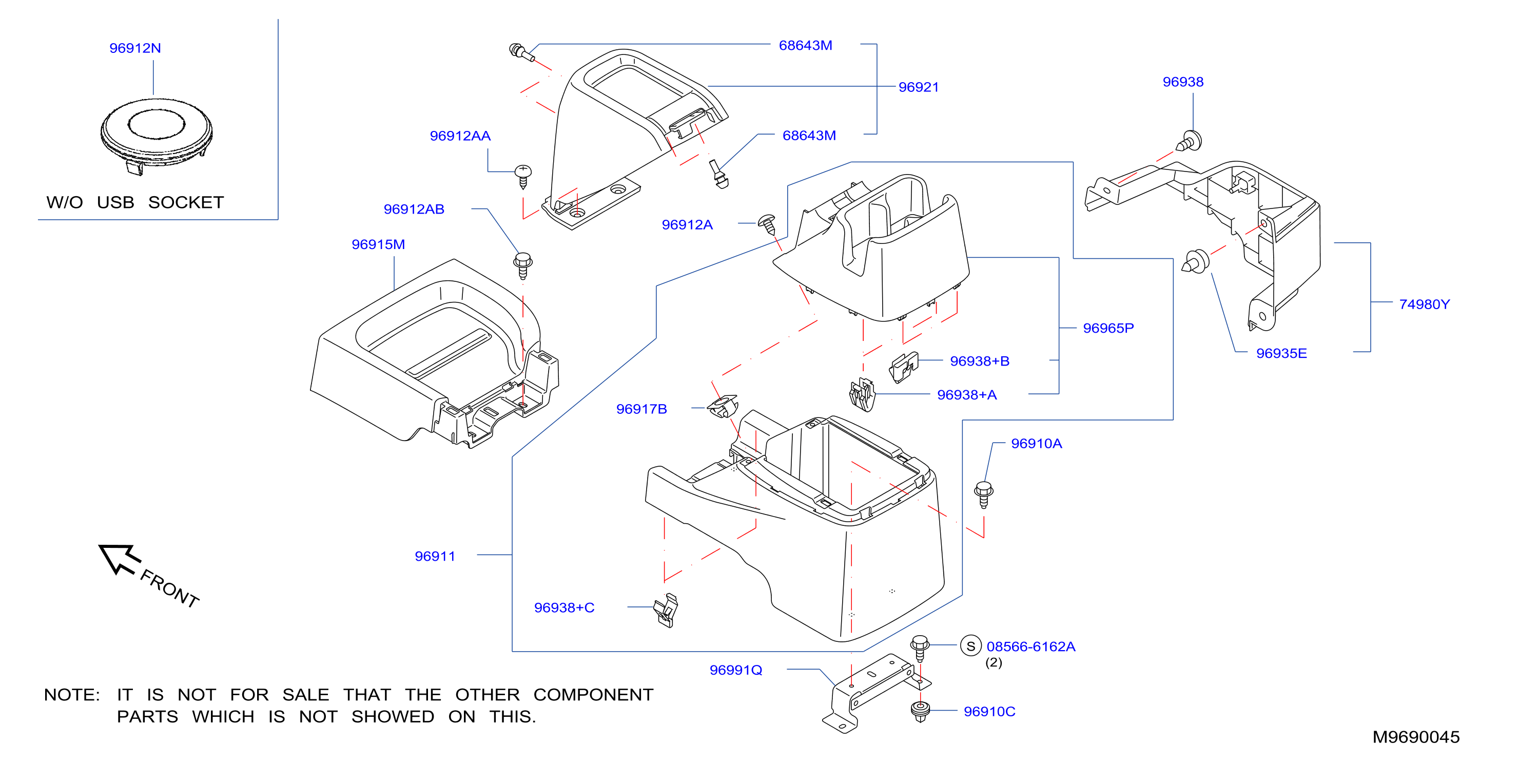 Console Box