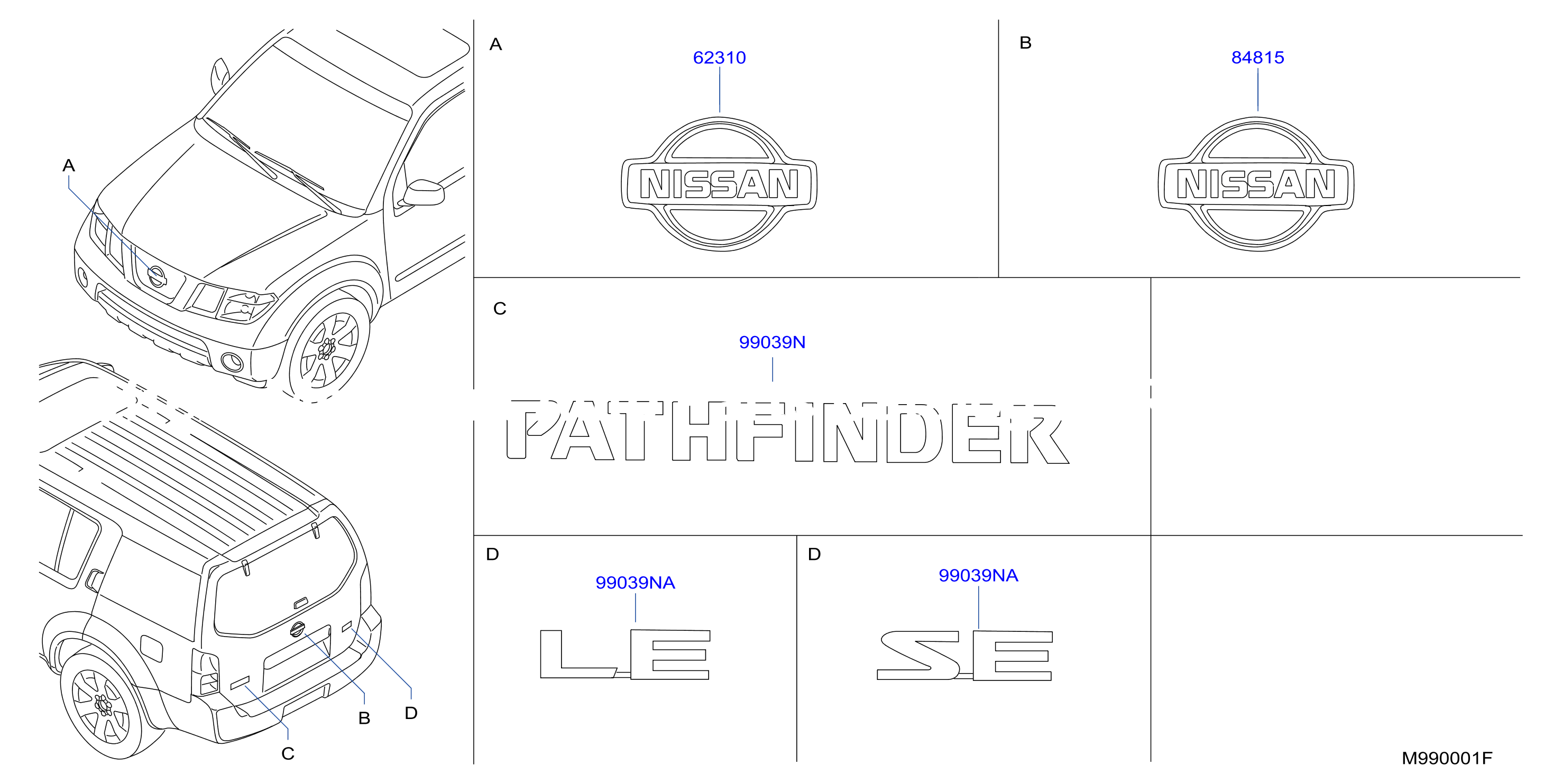 Emblem Name Label