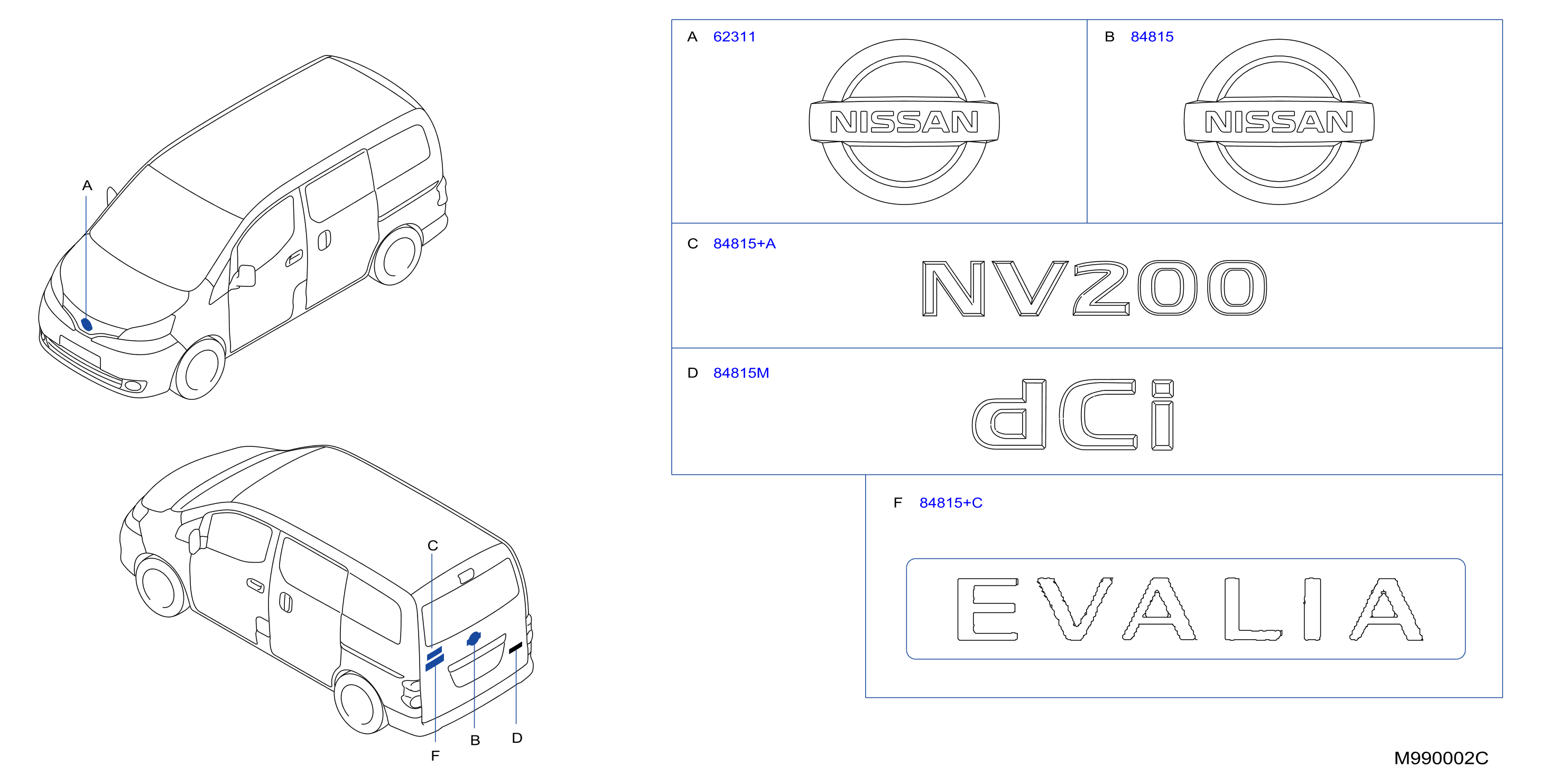 Emblem Name Label
