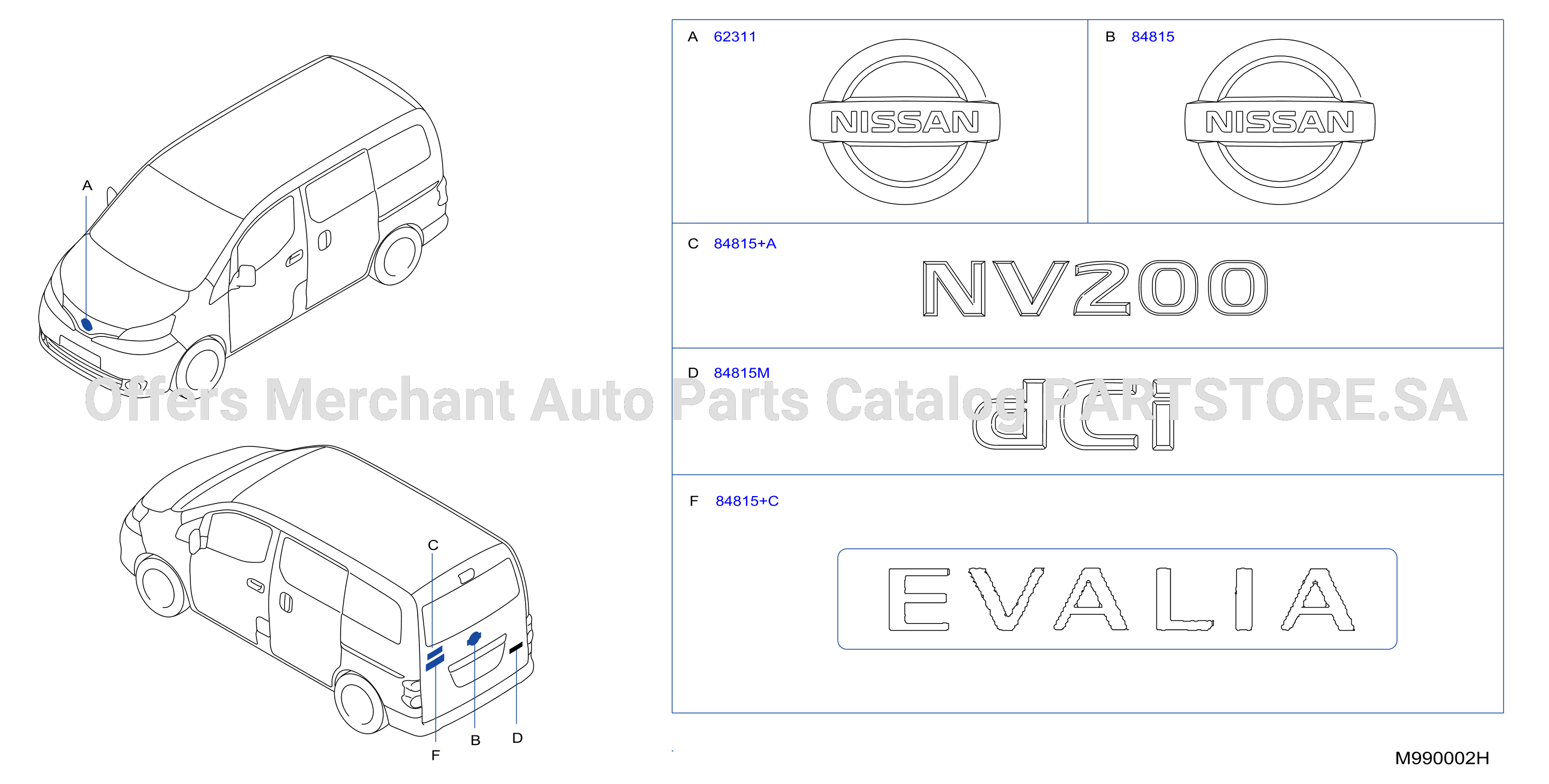 Emblem Name Label