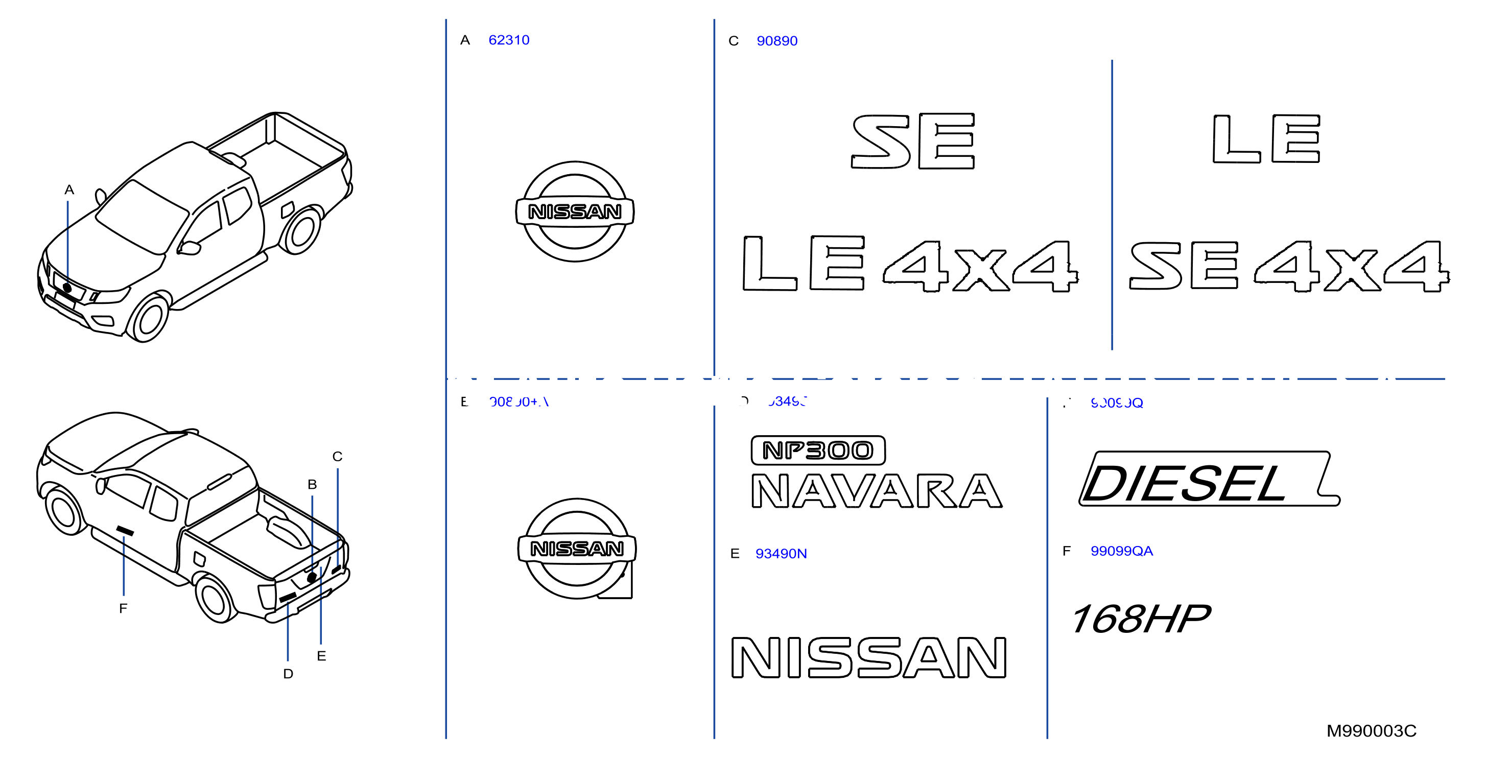 Emblem Name Label