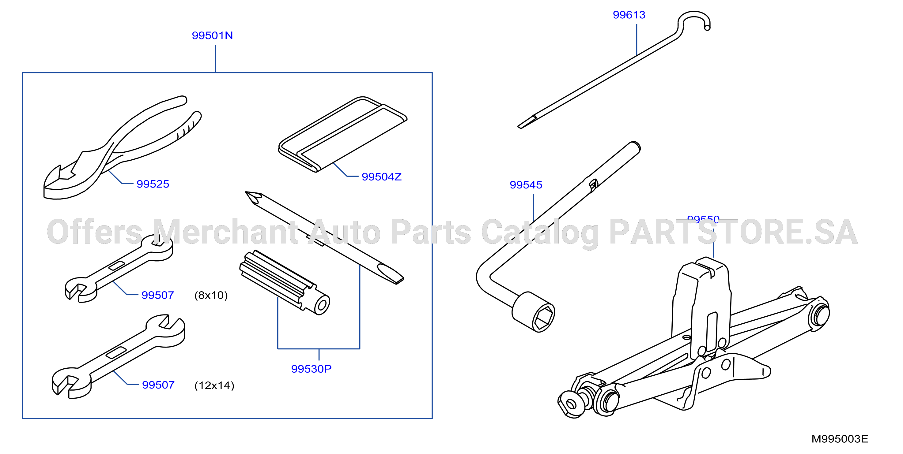 Tool Kit Maintenance Manual