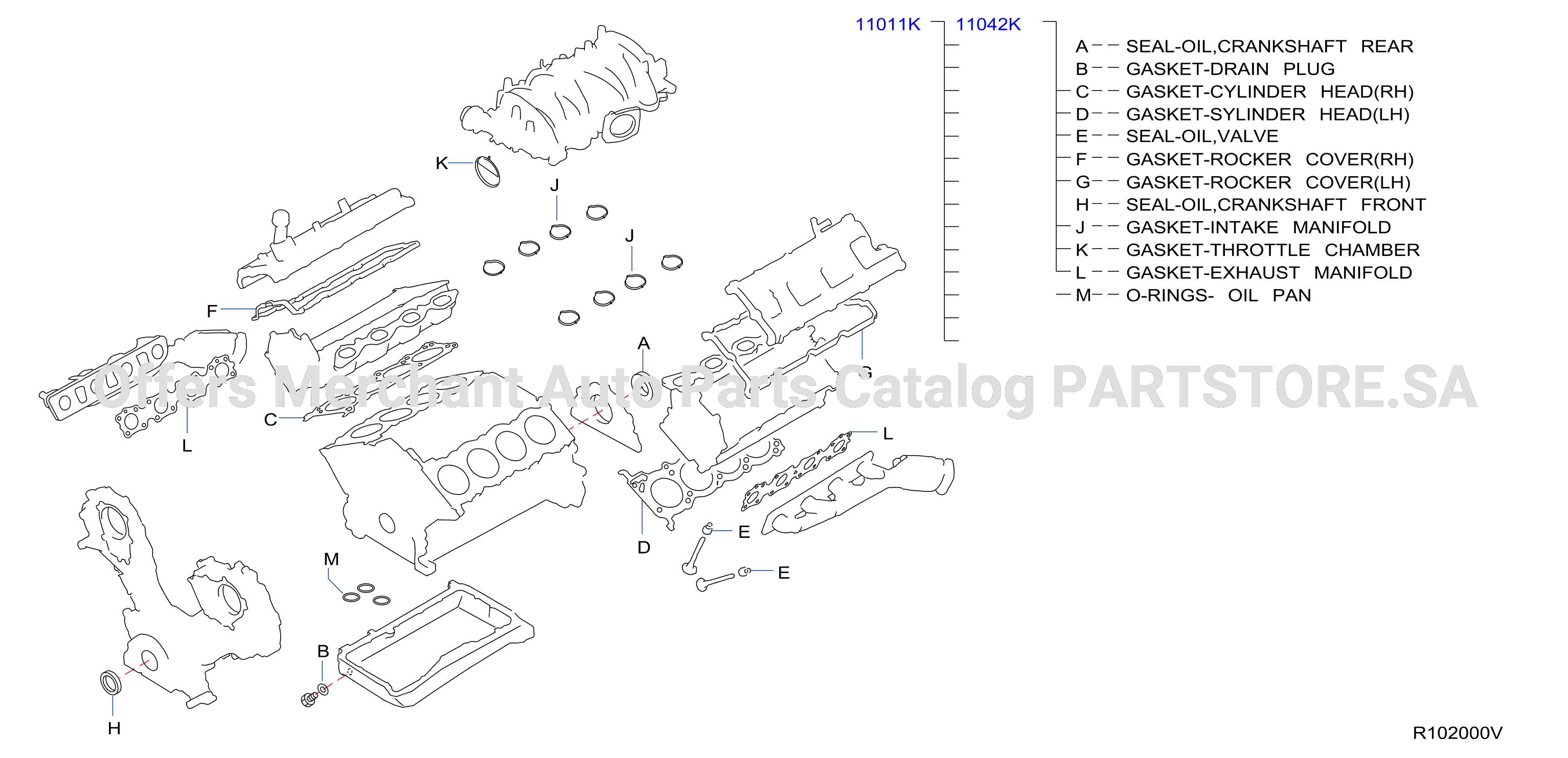 Engine Gasket Kit Engine Gasket Kits