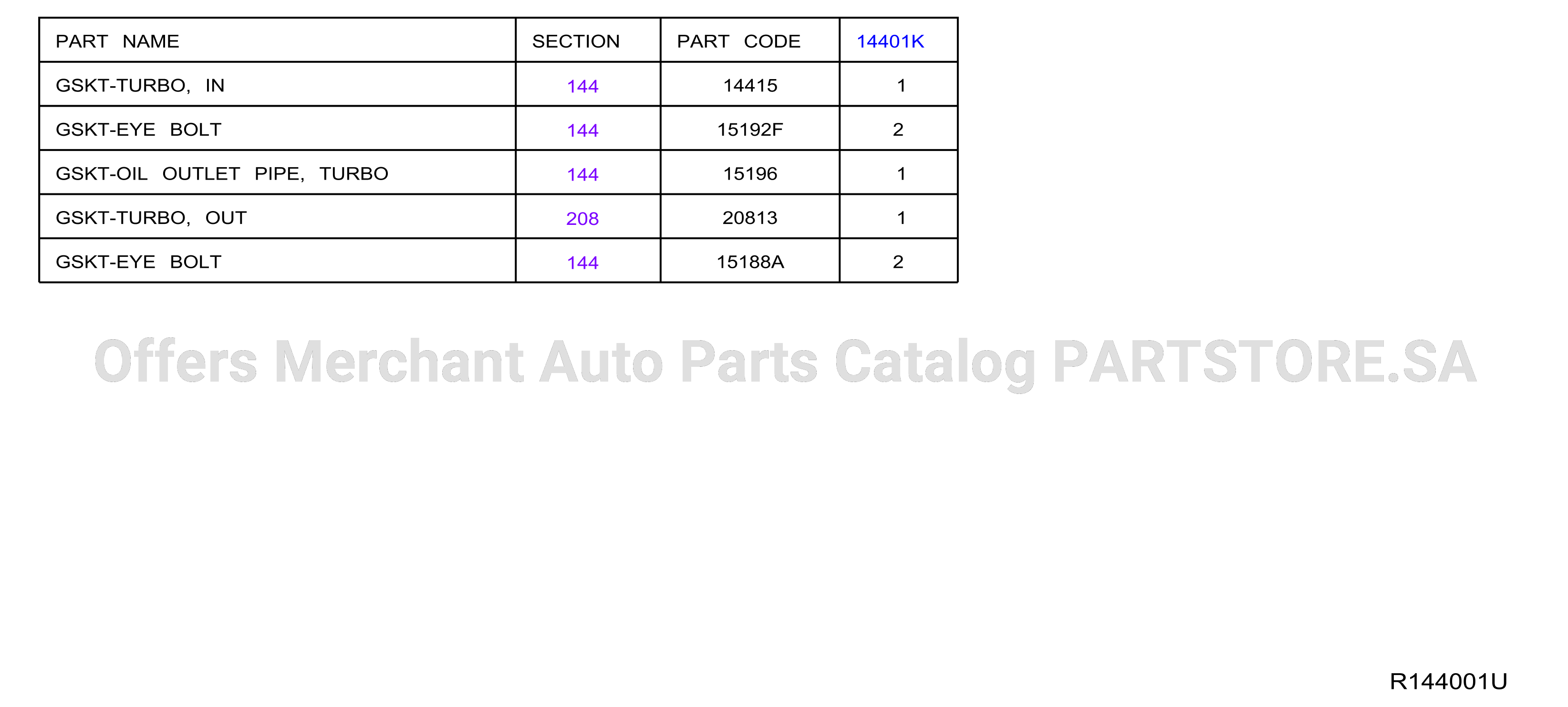 Turbo Charger Gasket Kit