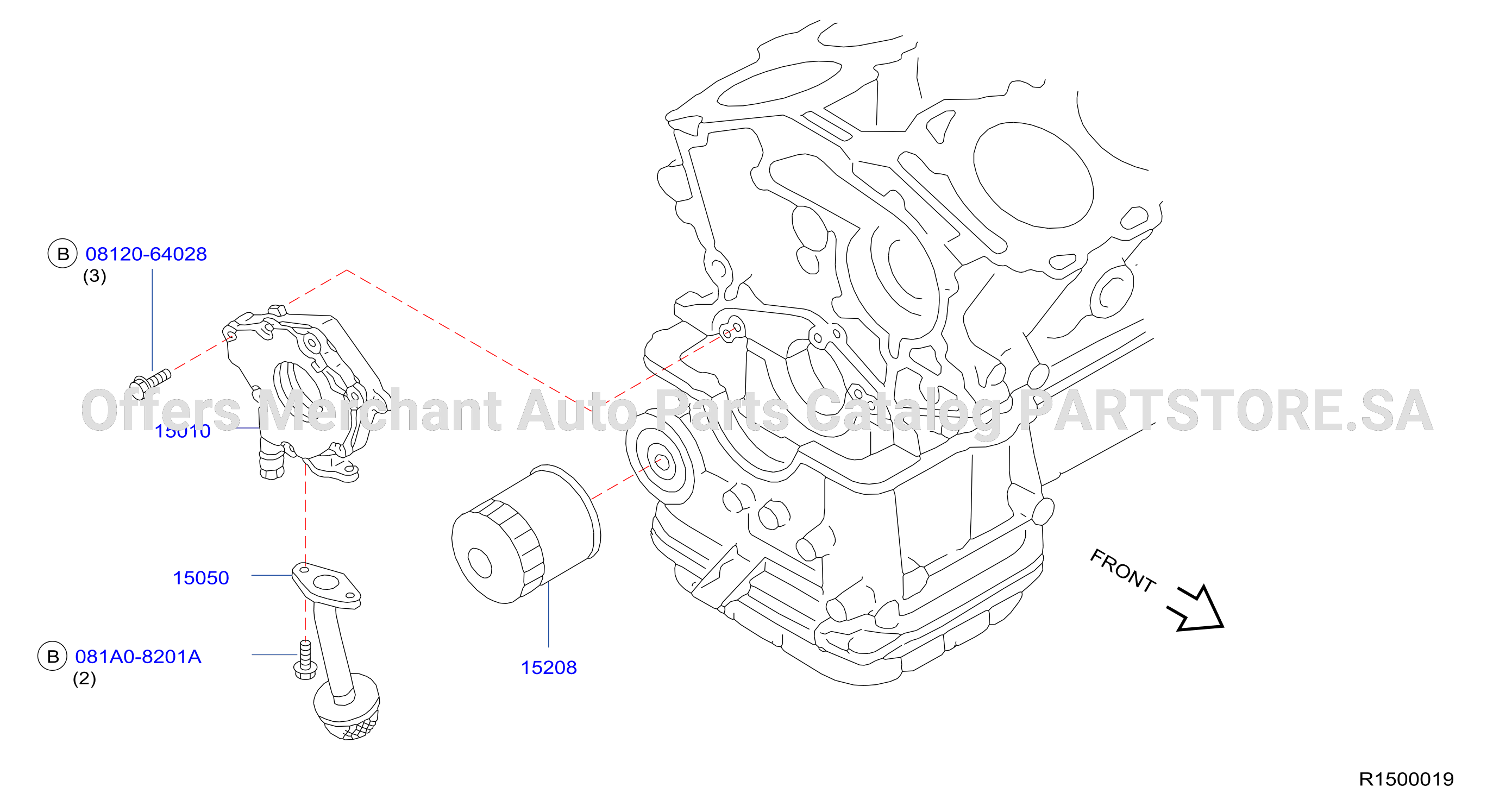 Lubricating System Lubrication