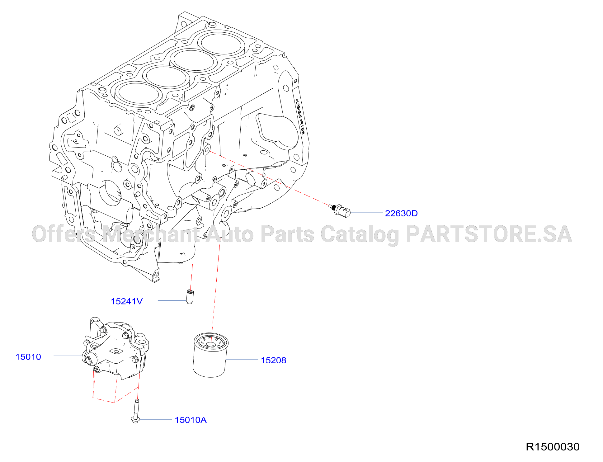 Lubricating System Lubrication