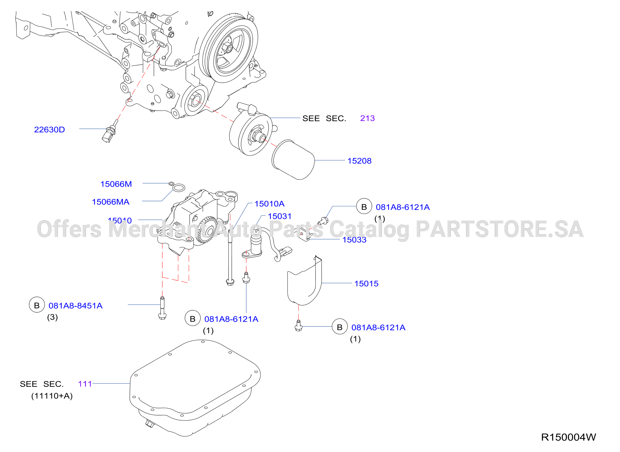 Lubricating System Lubrication System