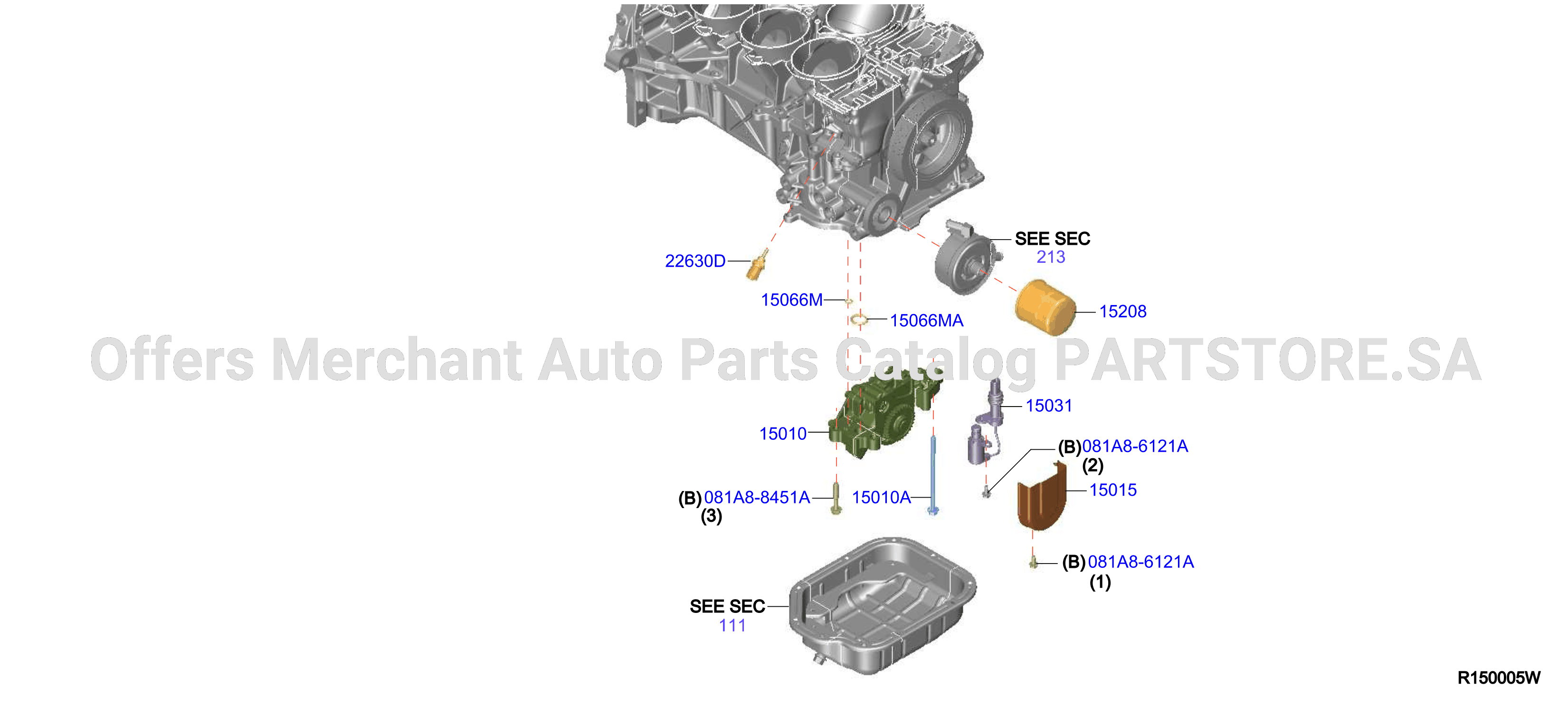 Lubricating System