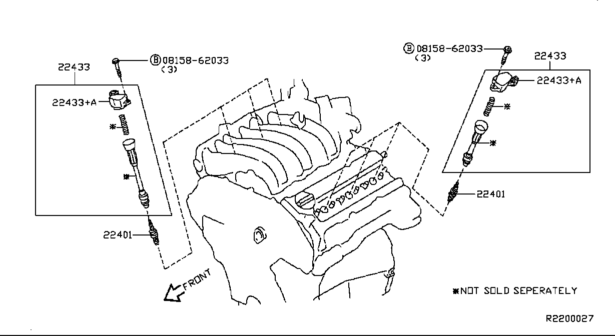 Ignition System Ignition System