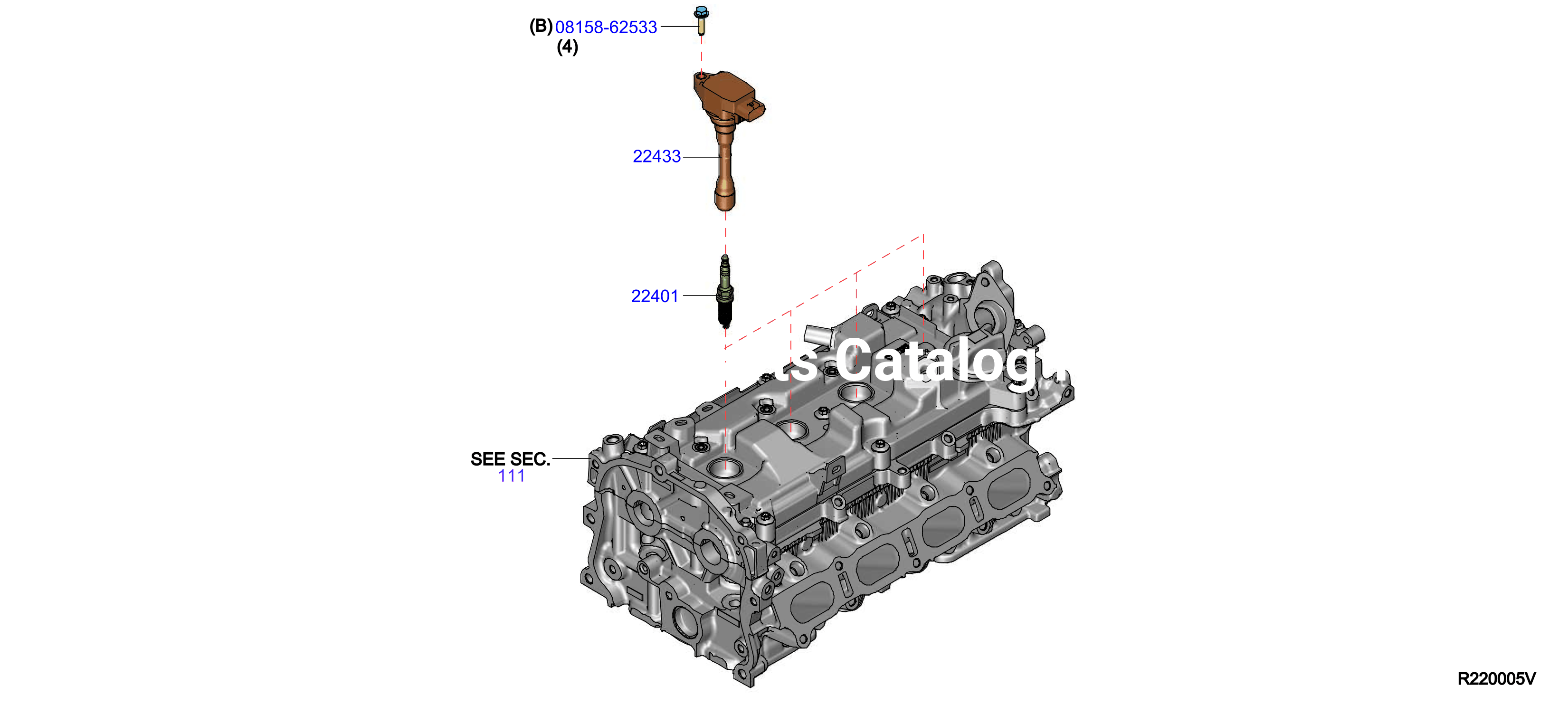 Ignition System