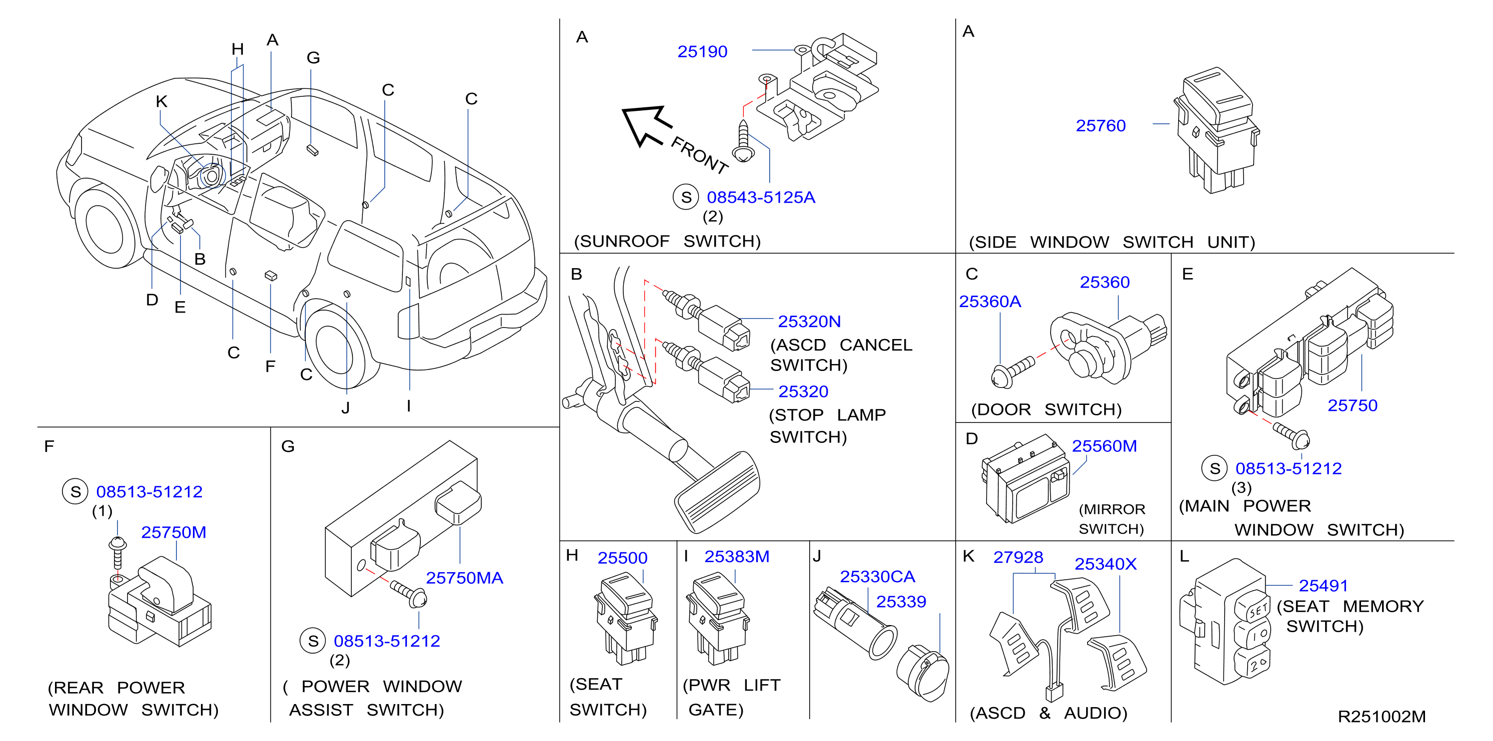 Switch Body