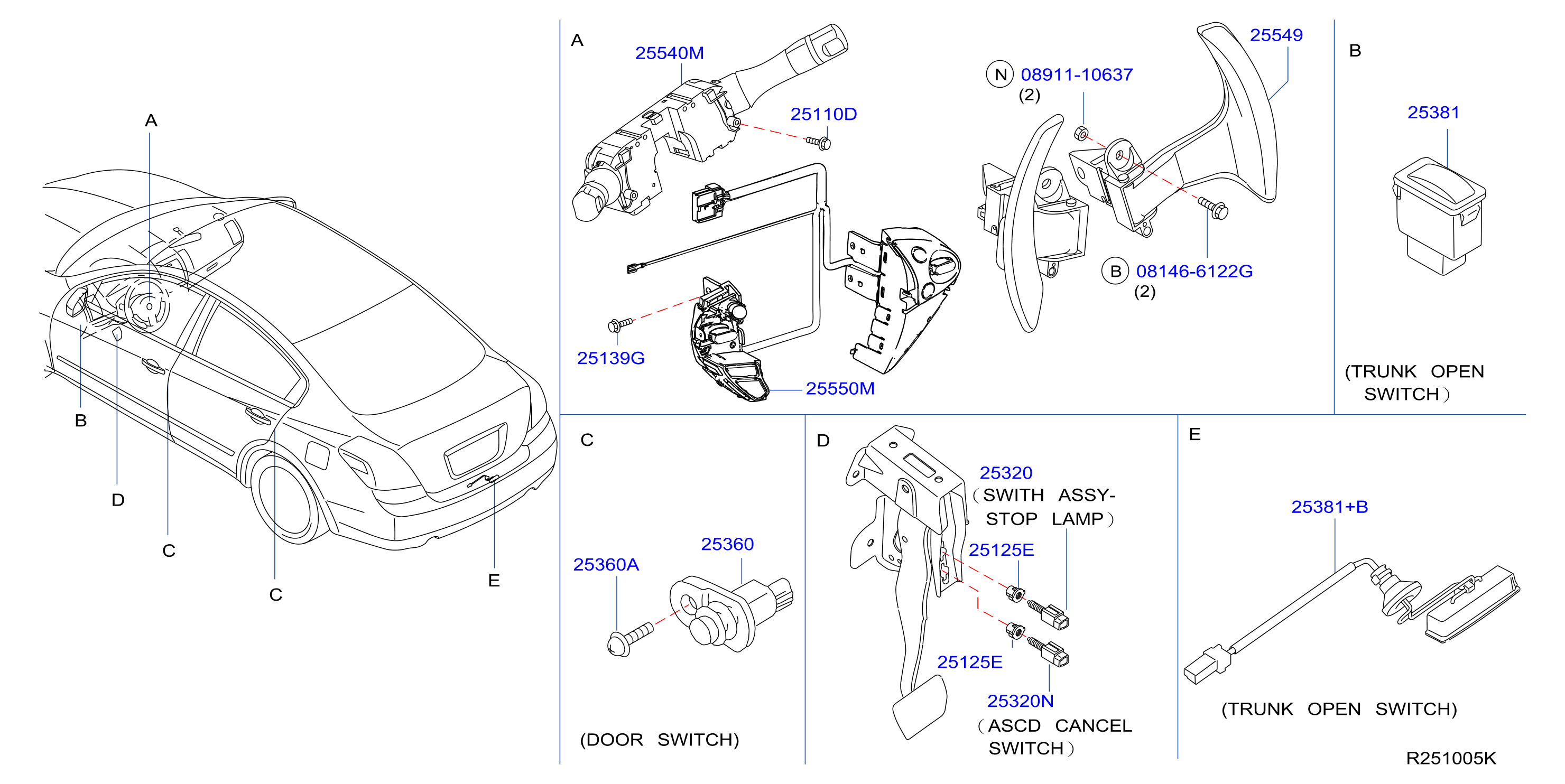 Switch Body