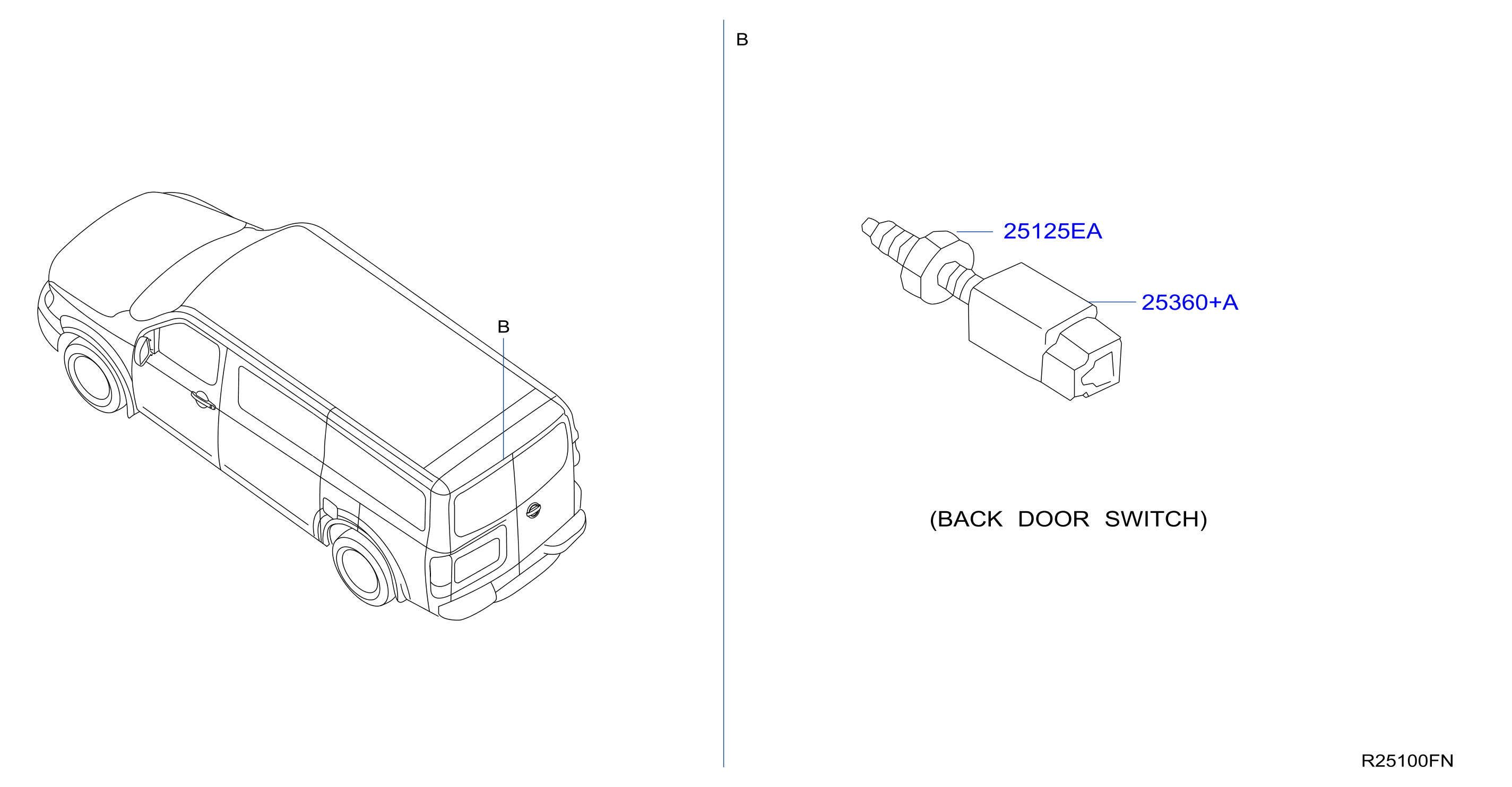 Switch Back Door