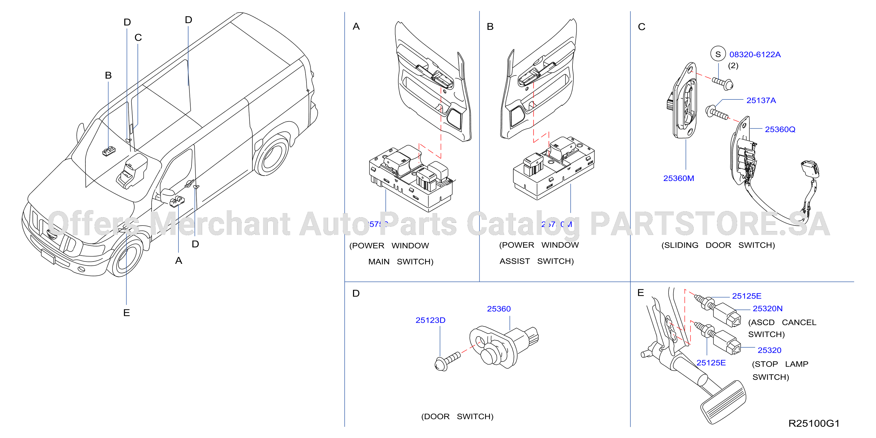 Switch Ctr Console Body