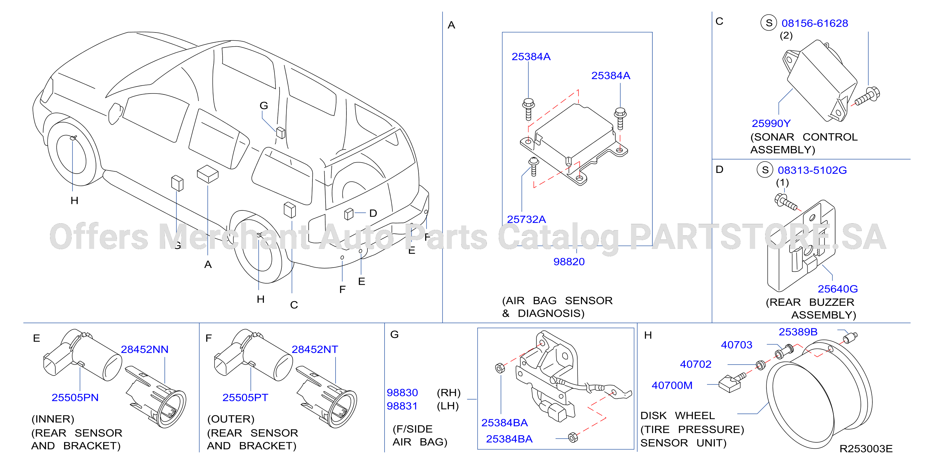 Electrical Unit Body