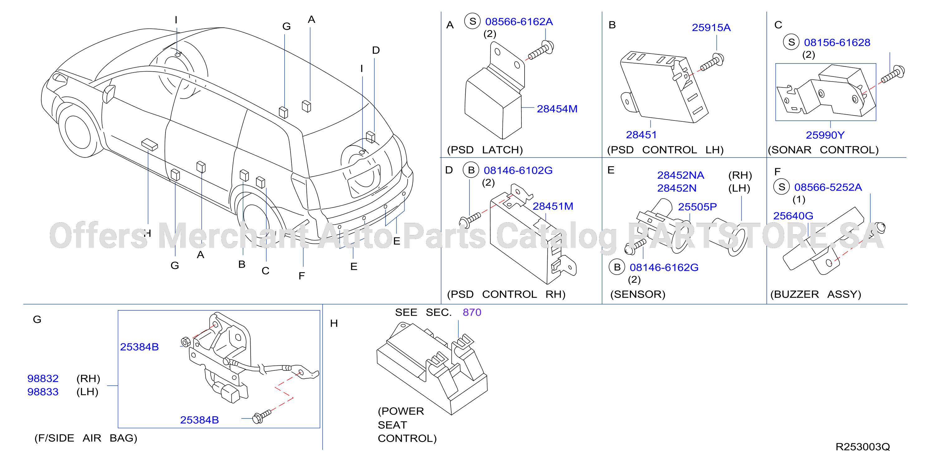 Electrical Unit Body