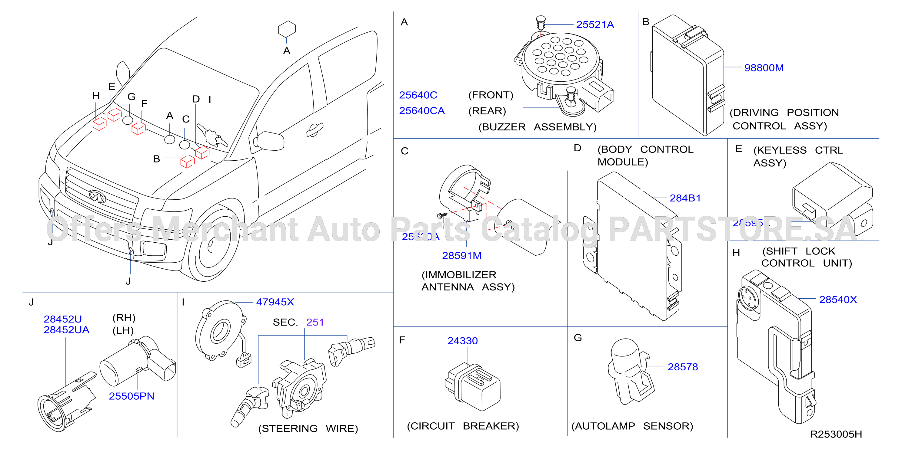Electrical Unit Inst Dash
