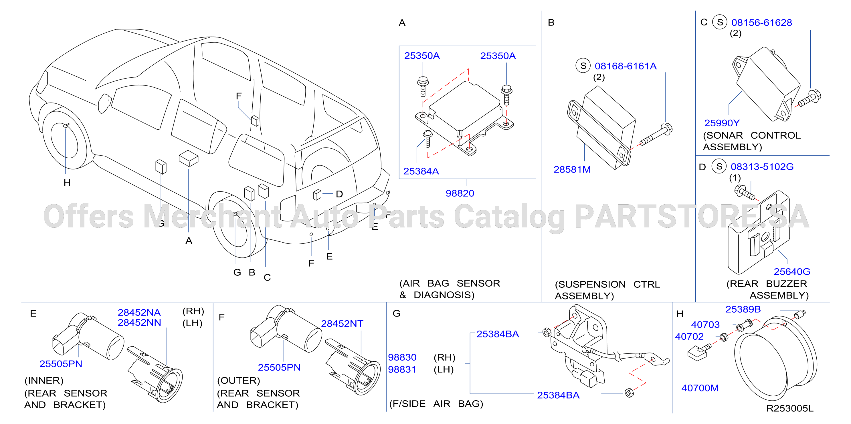Electrical Unit Body